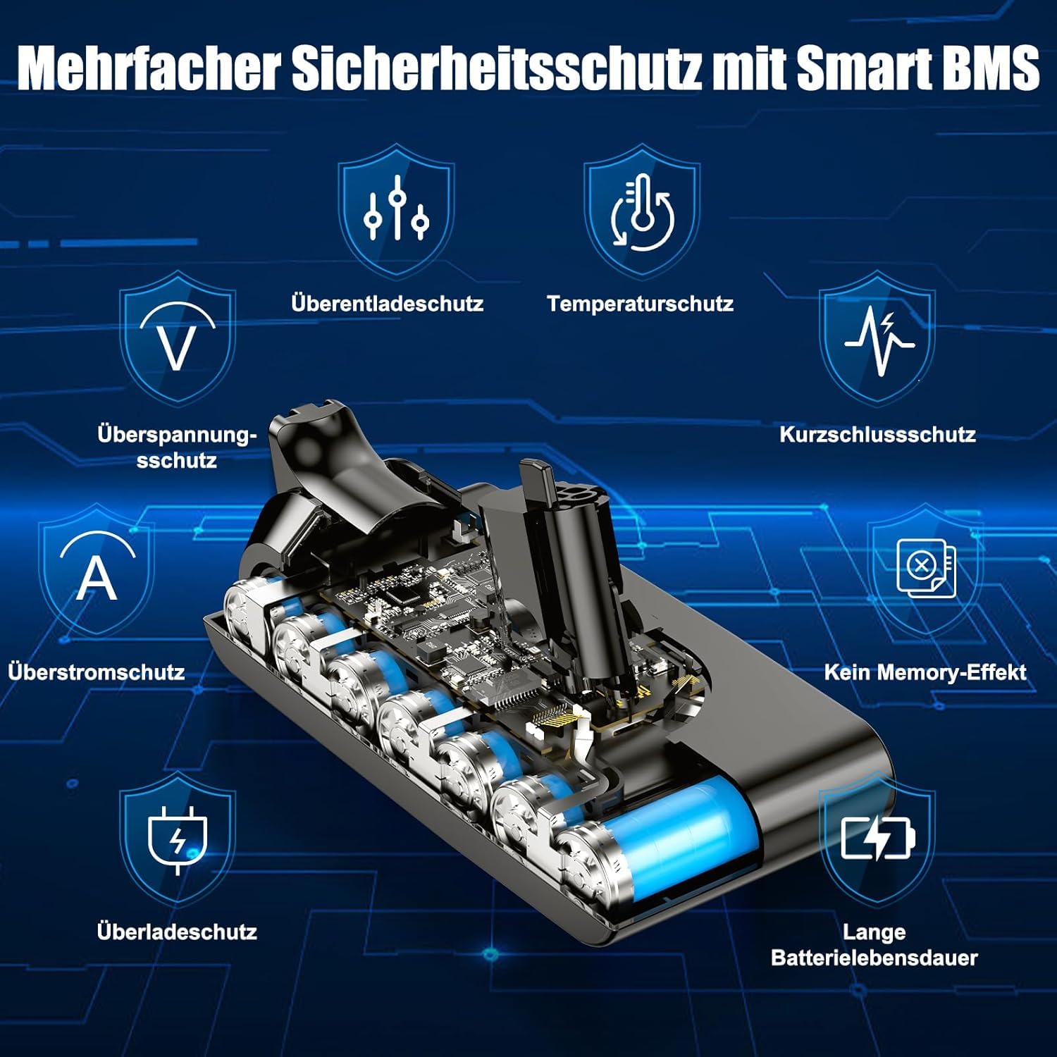 V15 Akku für Dyson V15, V11 Akku Kompatibel mit V11(Knopftyp) SV16 SV22 SV28 Staubsauger (Nicht für V11-Schraubtyp)