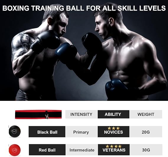 Dermasy® Boxing Training Ball with Headband Perfect for Reaction, Punching Speed, Fight Skill, Fitness, Boxing Equipment for Man Women and Kids
