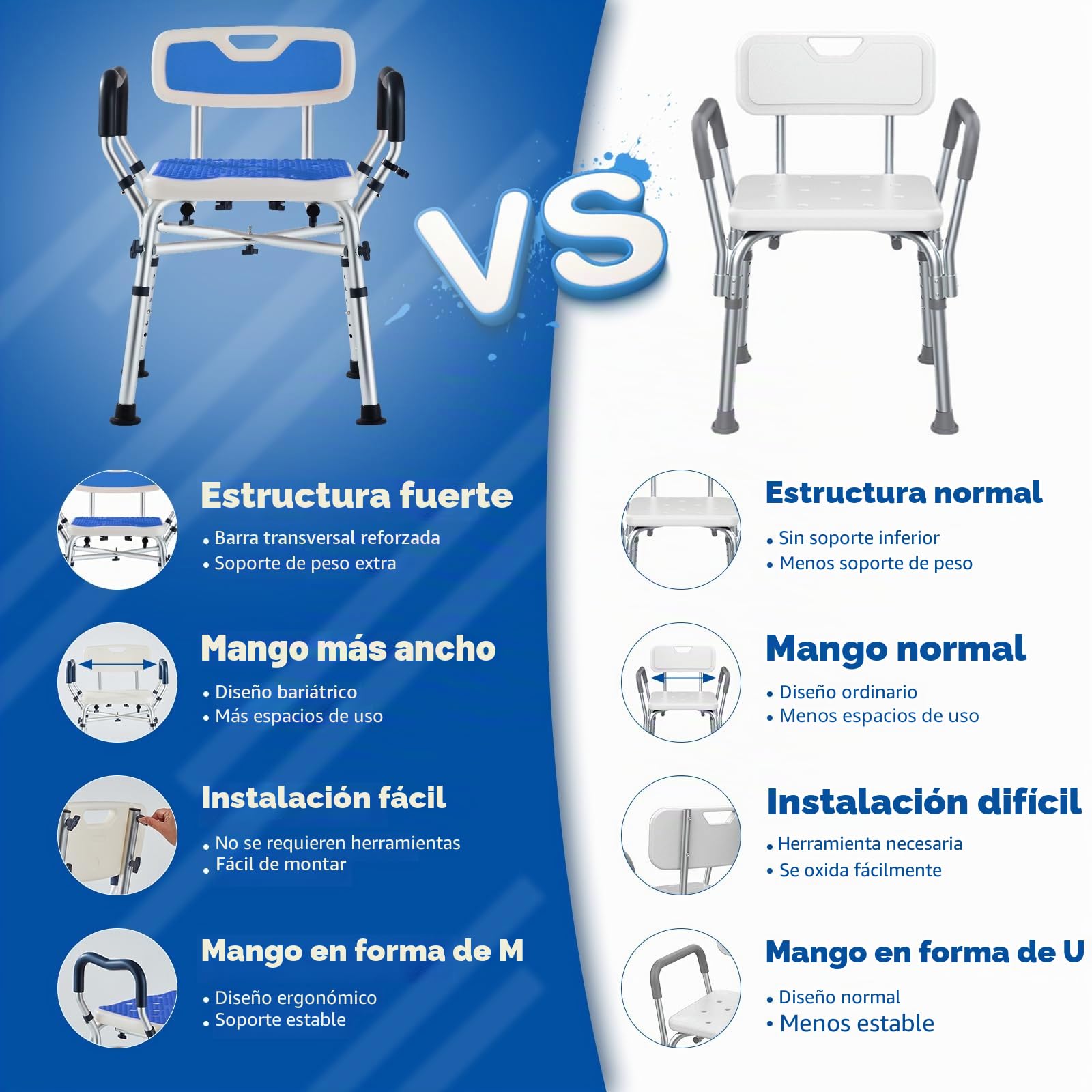 Silla de Ducha Mayores-Silla Ducha Ancha y Resistente con Respaldo y reposabrazos, Asiento De Ducha Antideslizante para Baño con Ajuste De Altura en 6 Niveles para Adultos y Personas Mayores