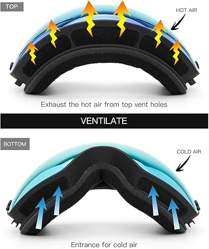 Miniatura 5 de Lentes Juli de esquí, para deportes de nieve, de invierno, con lente antivaho BNC
