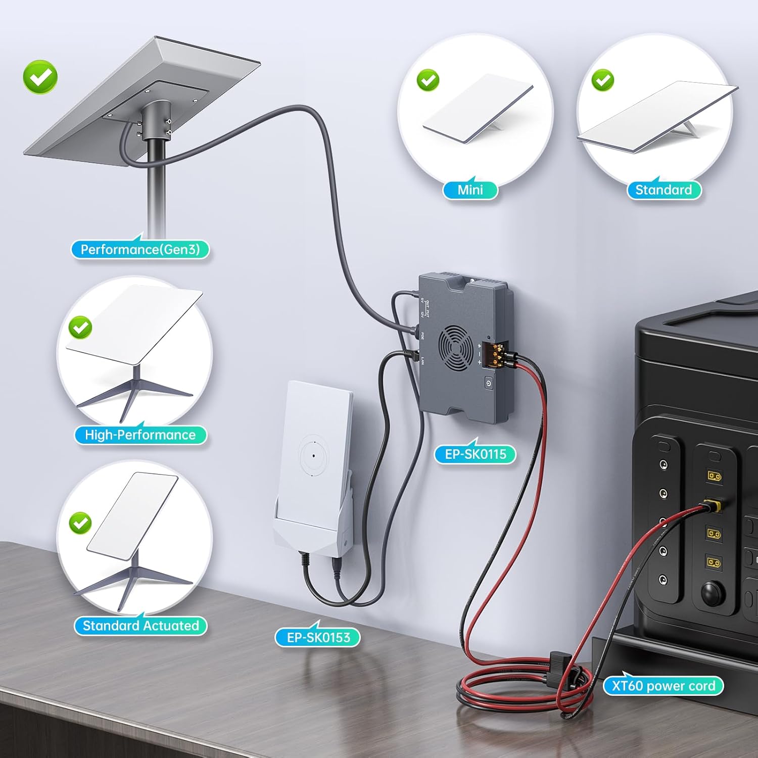 Starlink Router Mini Mount, Gigabit Docking Station for Starlink Mini Router, 1 WAN + 3 LAN Ports Ethernet Hub, Wall-Mount & Adhesive Installation, High-Speed Network Expansion for Home, RV & Office