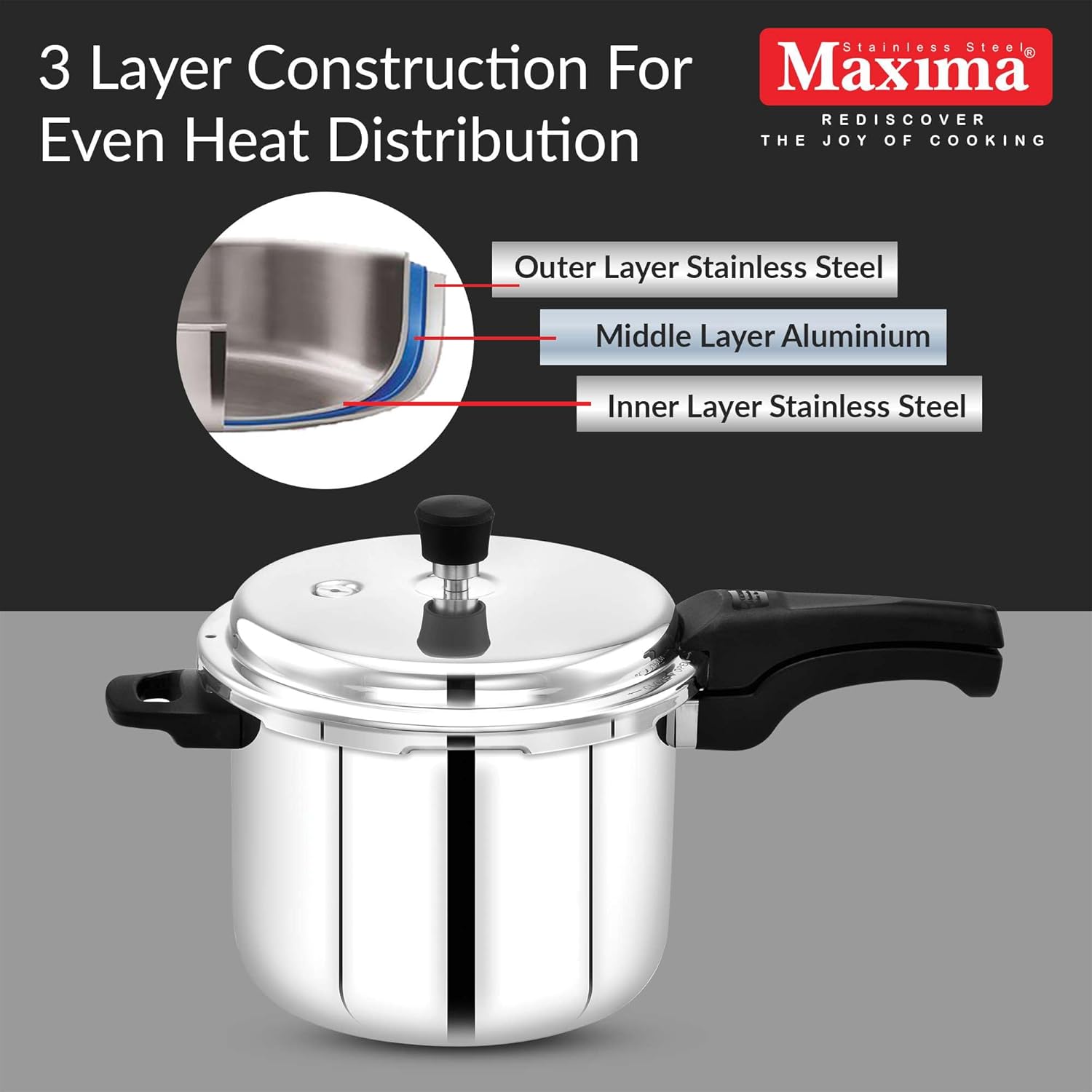 Diagram illustrating the 3-layer construction of the pressure cooker: Outer Stainless Steel, Middle Aluminium, Inner Stainless Steel
