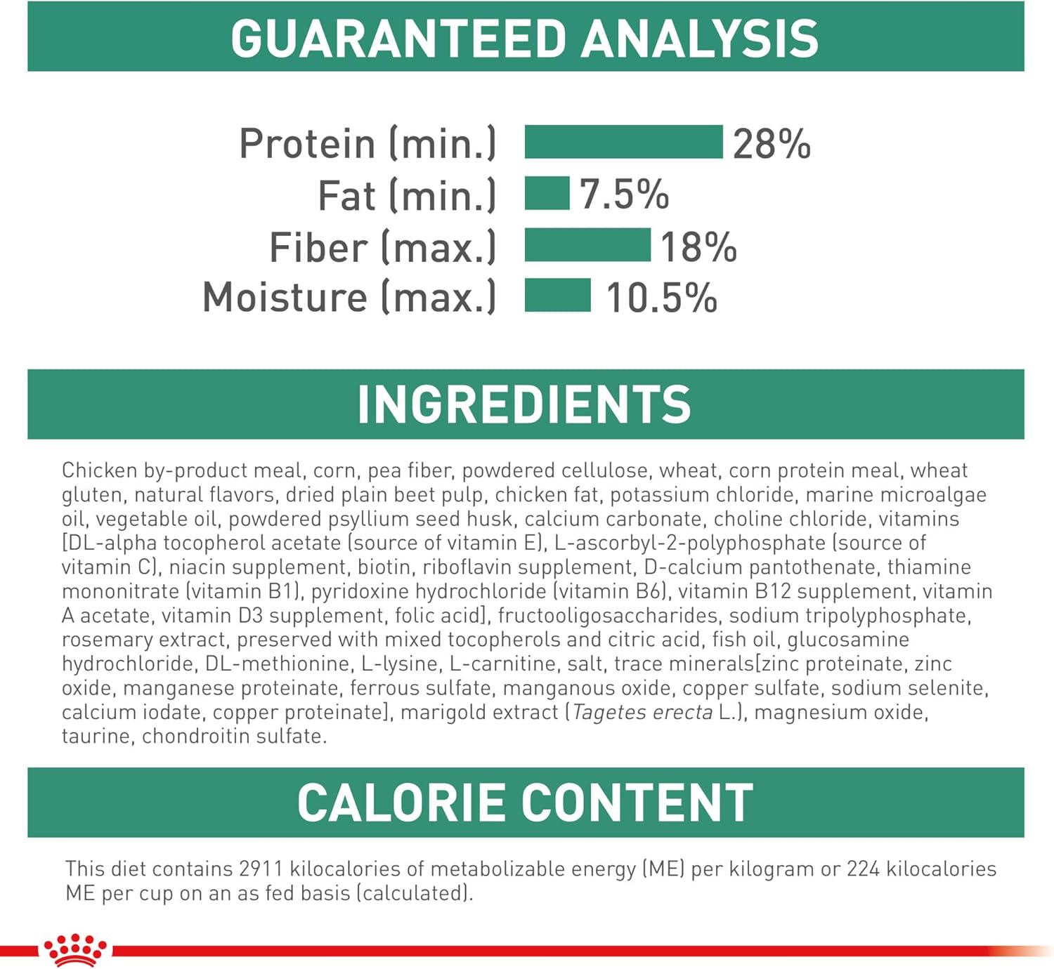 ROYAL CANIN Canine Satiety Support Dry (26.4 lb)
