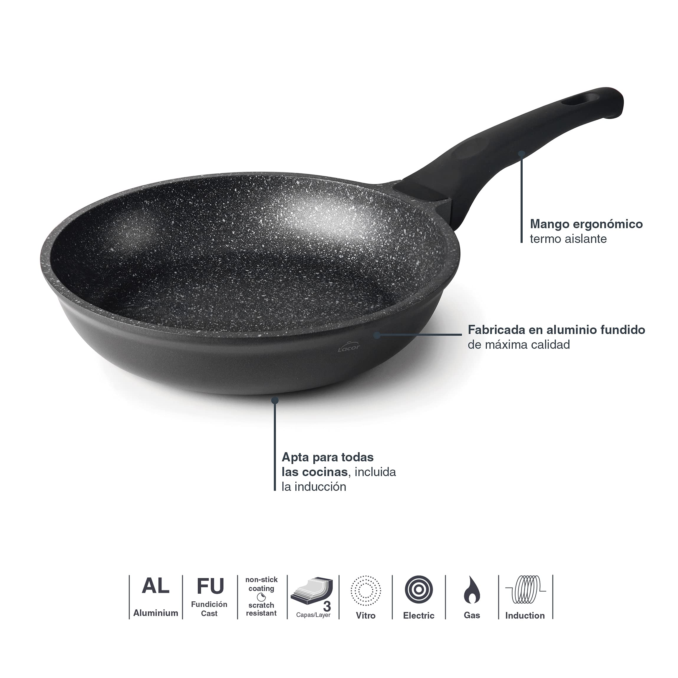 LACOR 24130 - Sartén Eco-Piedra, Sartén Antiadherente Tricapa, Aluminio