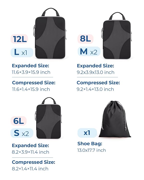BAGSMART Compression Packing Cubes for Travel, Compressible Luggage Organizer for Cruise Ship, Lightweight Travel Essentials 6-Pack 1L+2M+2S+1Shoe Bag, Black by BAGSMART - Used condition - Image 2