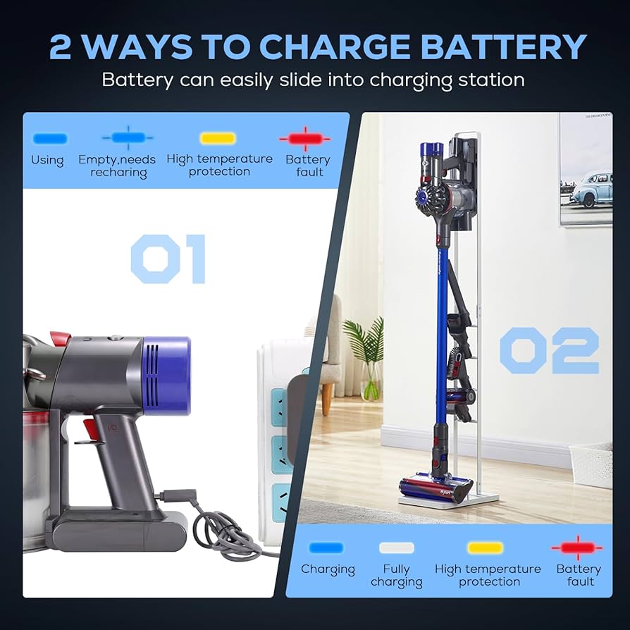 Amazon.com: Upgraded 6500mAh V7 Battery Compatible for Dyson
