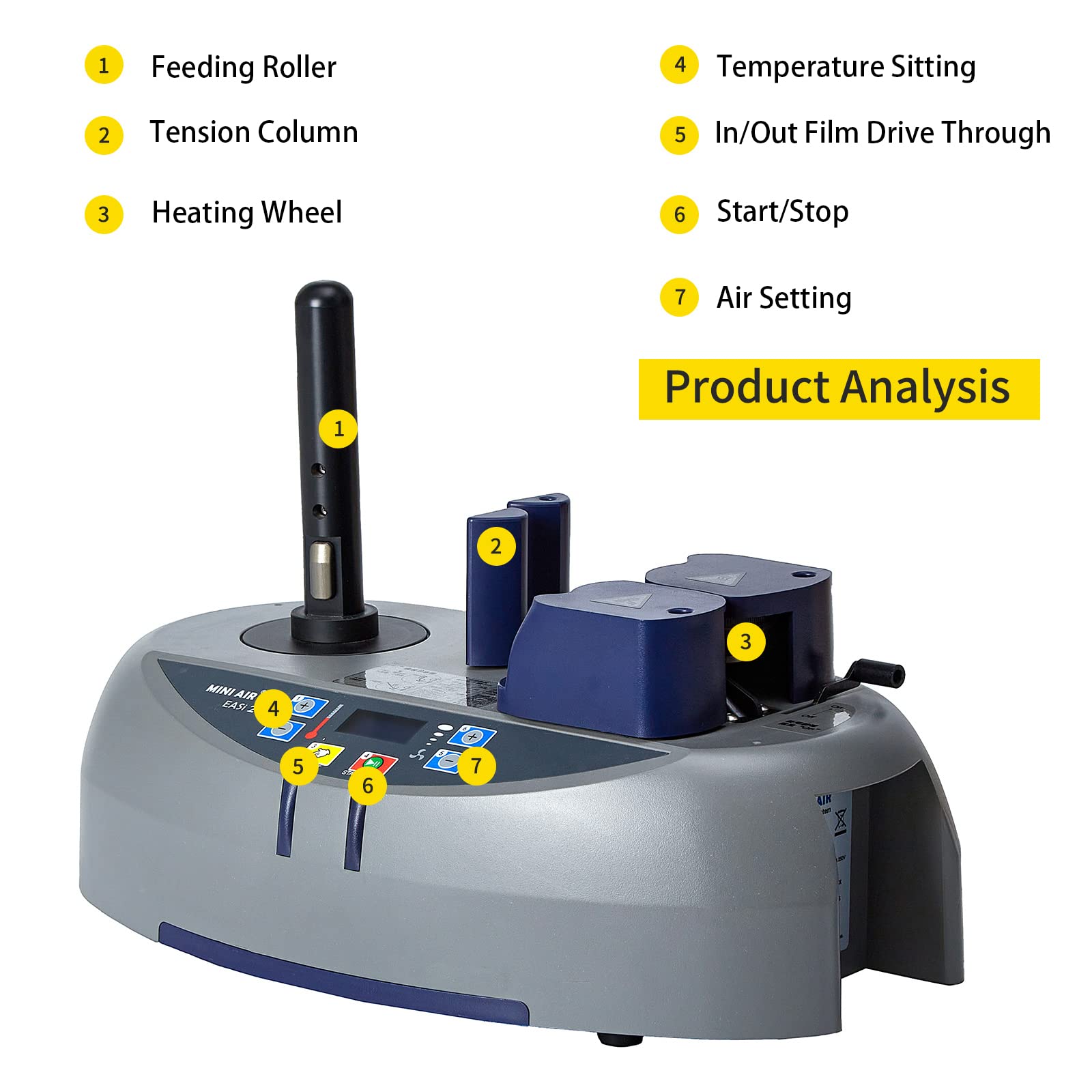 Mini Air Easi 2s Air Cushion Packing Machine Bubble For E-commerce