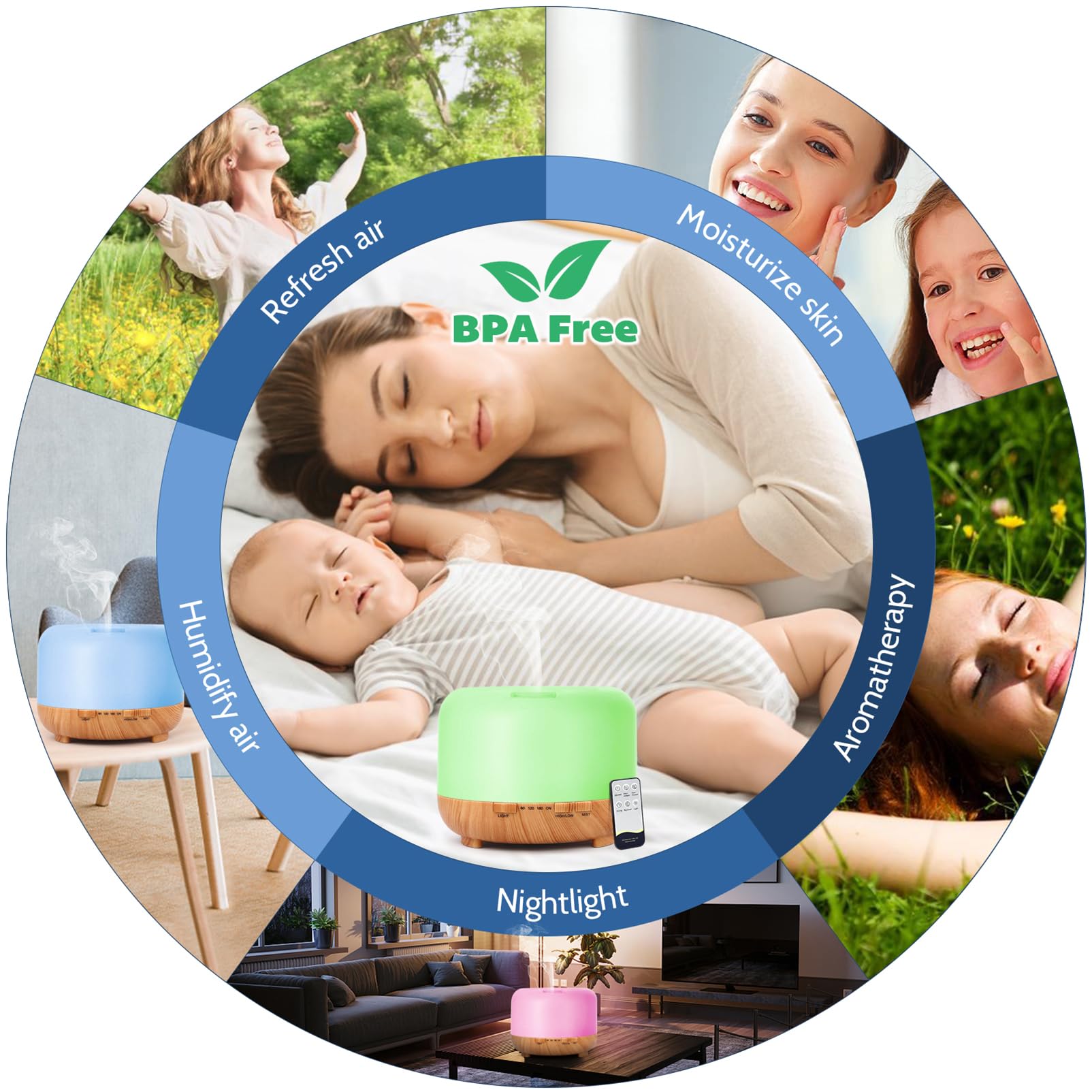 Diffusore Di Aromi Aromaterapia 500ml 7 Led Ultrasuoni - Foto 13