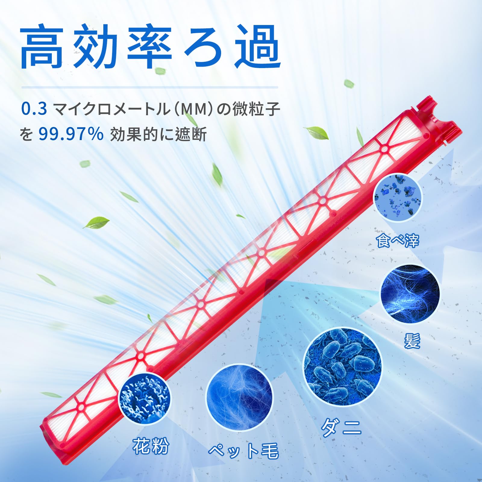Dyson Pencilvac セット　USED替えフィルター1枚付　保証付き Amazon.co.jp: ダイソン 掃除機 フィルター dyson pencilvac