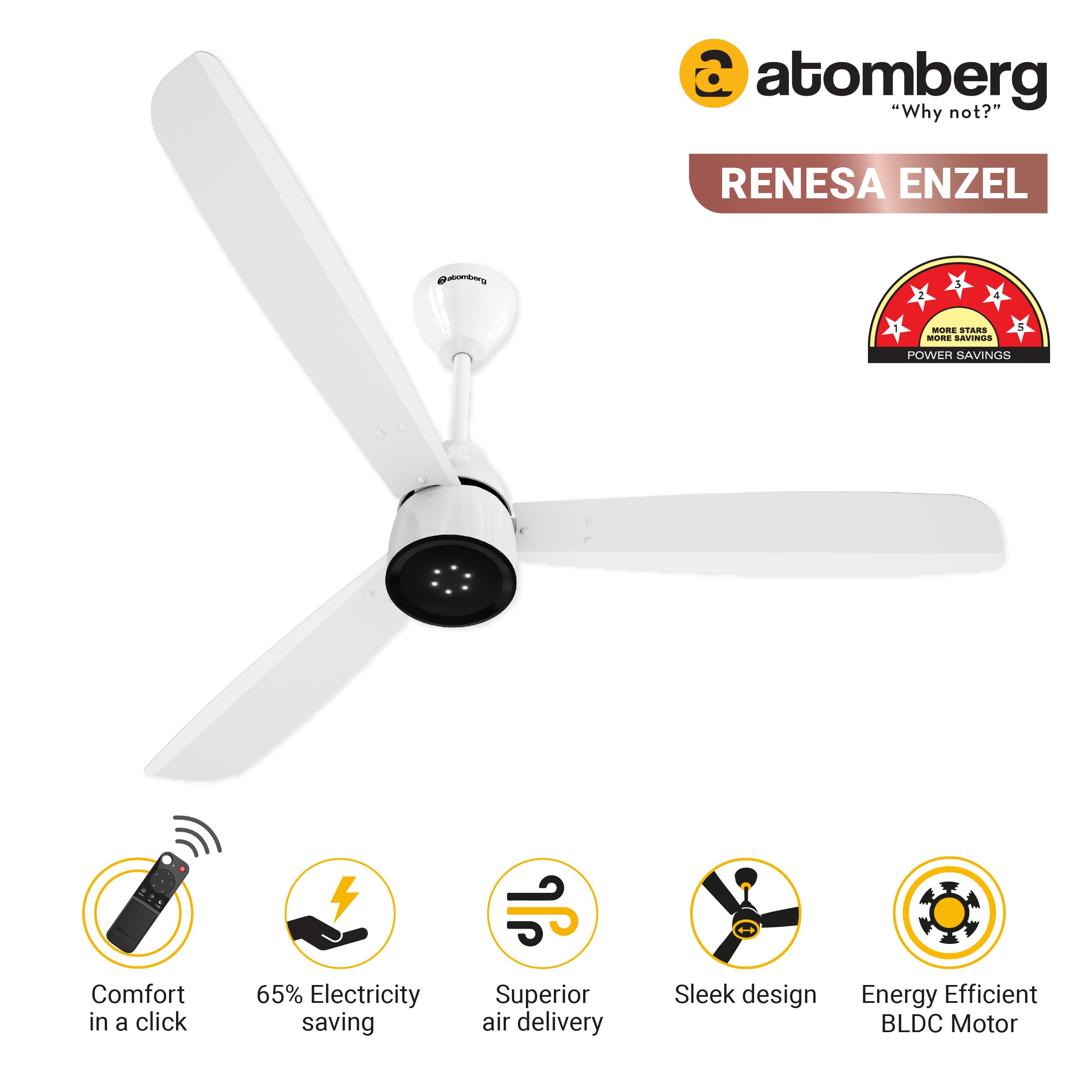 atomberg Renesa Enzel 1200mm BLDC Ceiling Fan with Remote Control | BEE 5 star Rated Energy Efficient Ceiling Fan | High Air Delivery with LED Indicators| 2 Year Warranty (Gloss White) 3