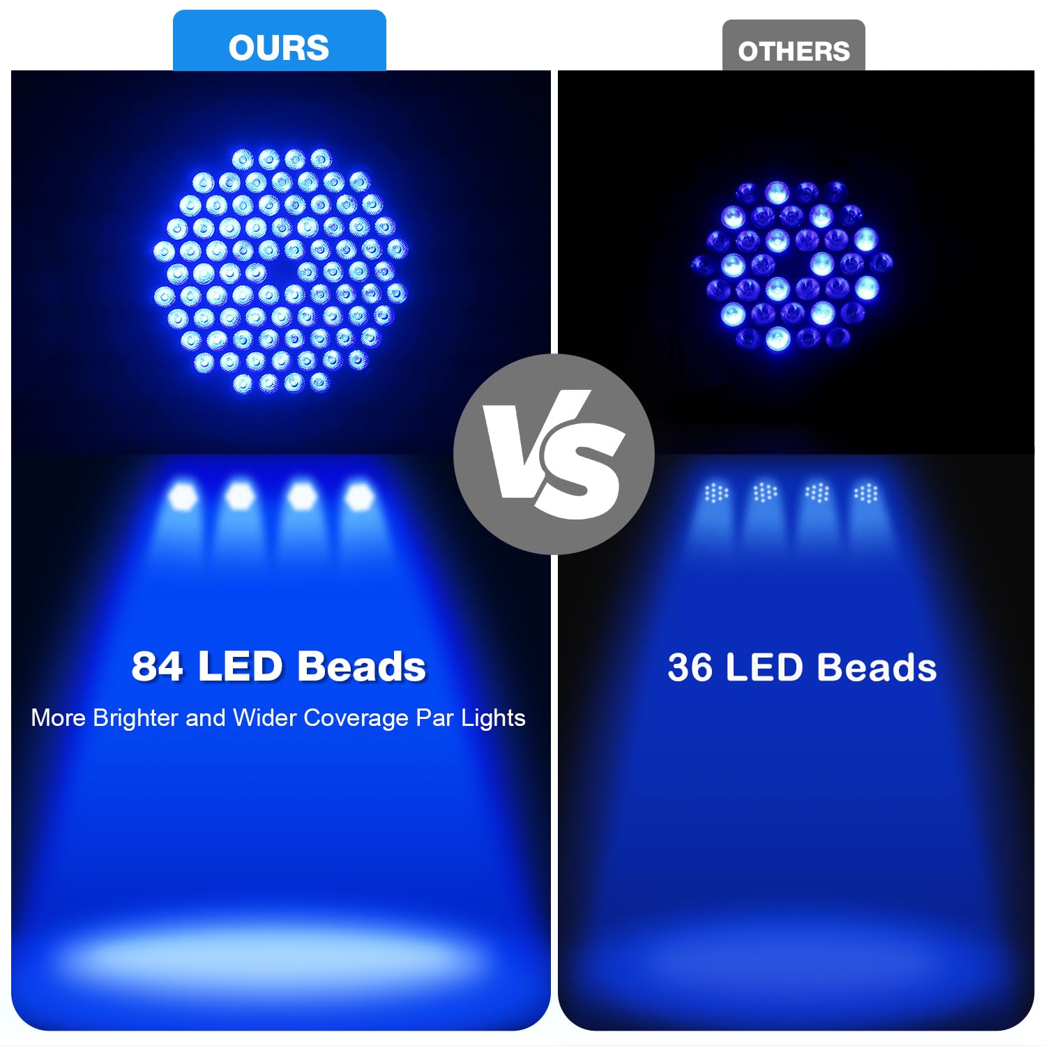Stage Light,Professional Par Lighting,126W LED Disco Lighs,Large Beam Parlight,Party Lights,Strobe Lights - Image 4
