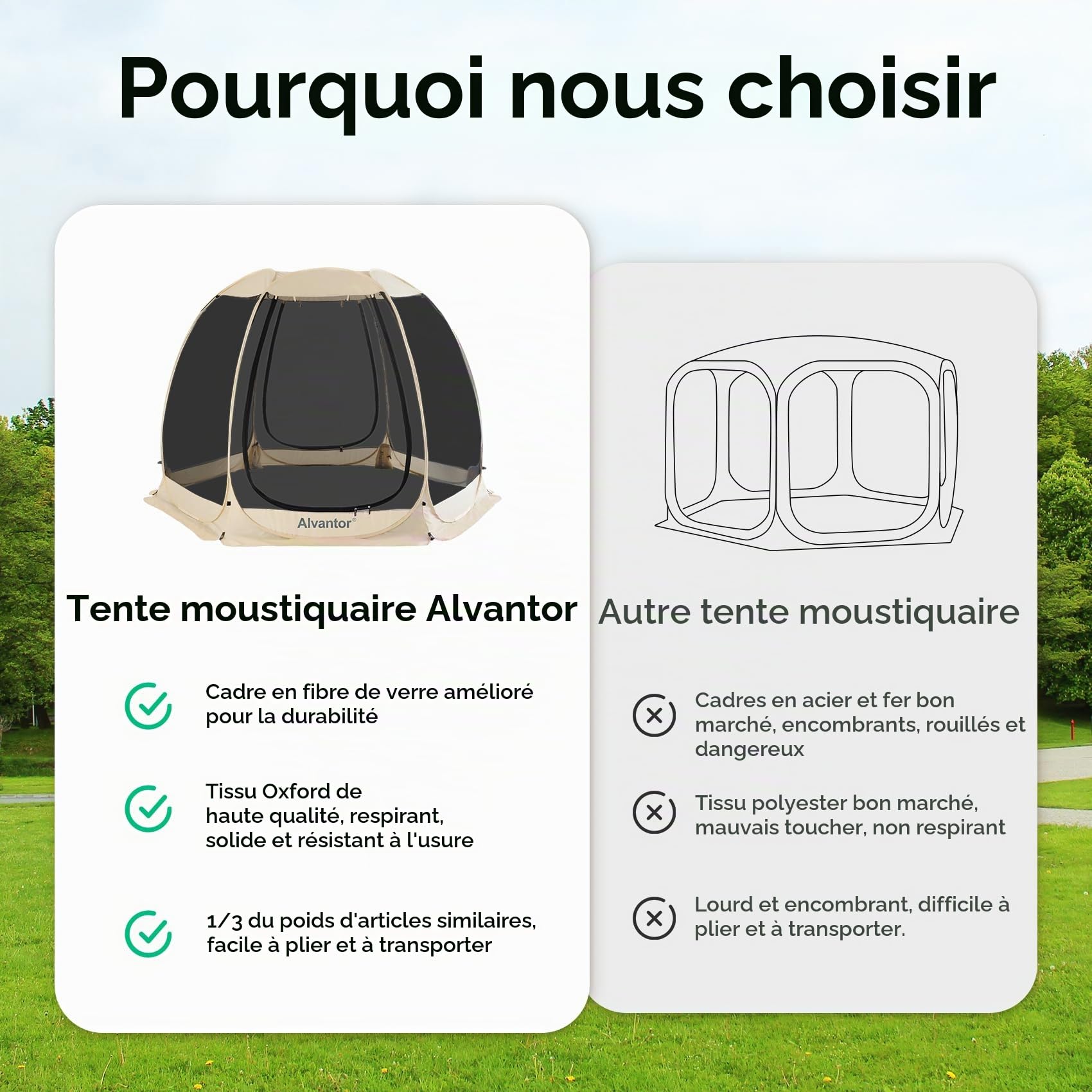 Alvantor Tonnelle de Jardin, Moustiquaire Tonnelle Auvent Igloo Pop Up pour 4-6 Personnes Parois, Pare-Soleil Instantané Résistant Aux UV pour Jardin, Patio, Arrière-Cour (10'x10', Beige)