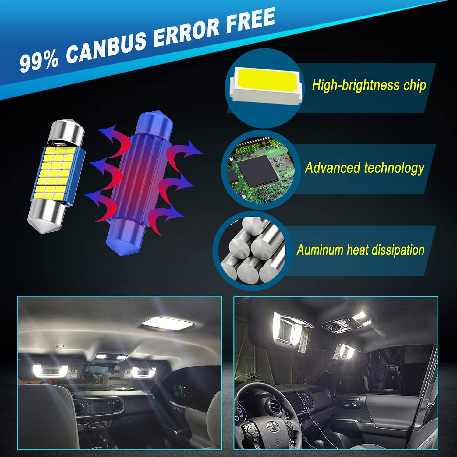 LED Interior Light Kit Package for Toyota 4Runner 2006-2021 Interior Lights + License Plate Lights + Cargo Lights + Back Up Reverse Lights + Install Tool etc. (18pcs LED bulbs total)