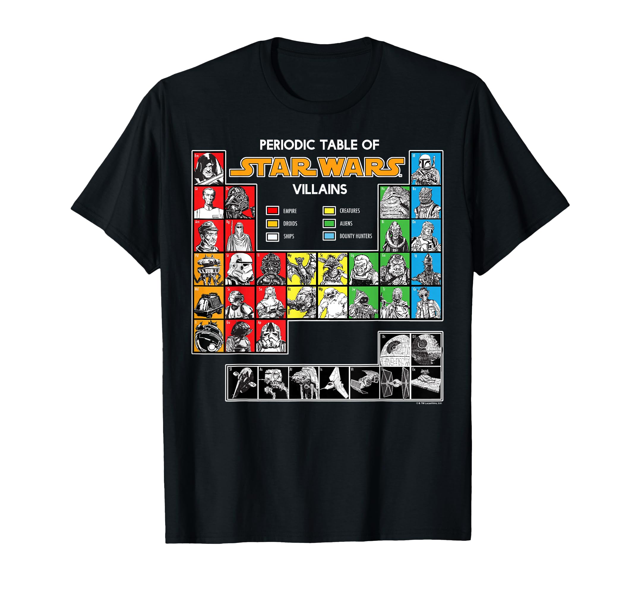Star Wars Villain Periodic Table Group Shot T-Shirt