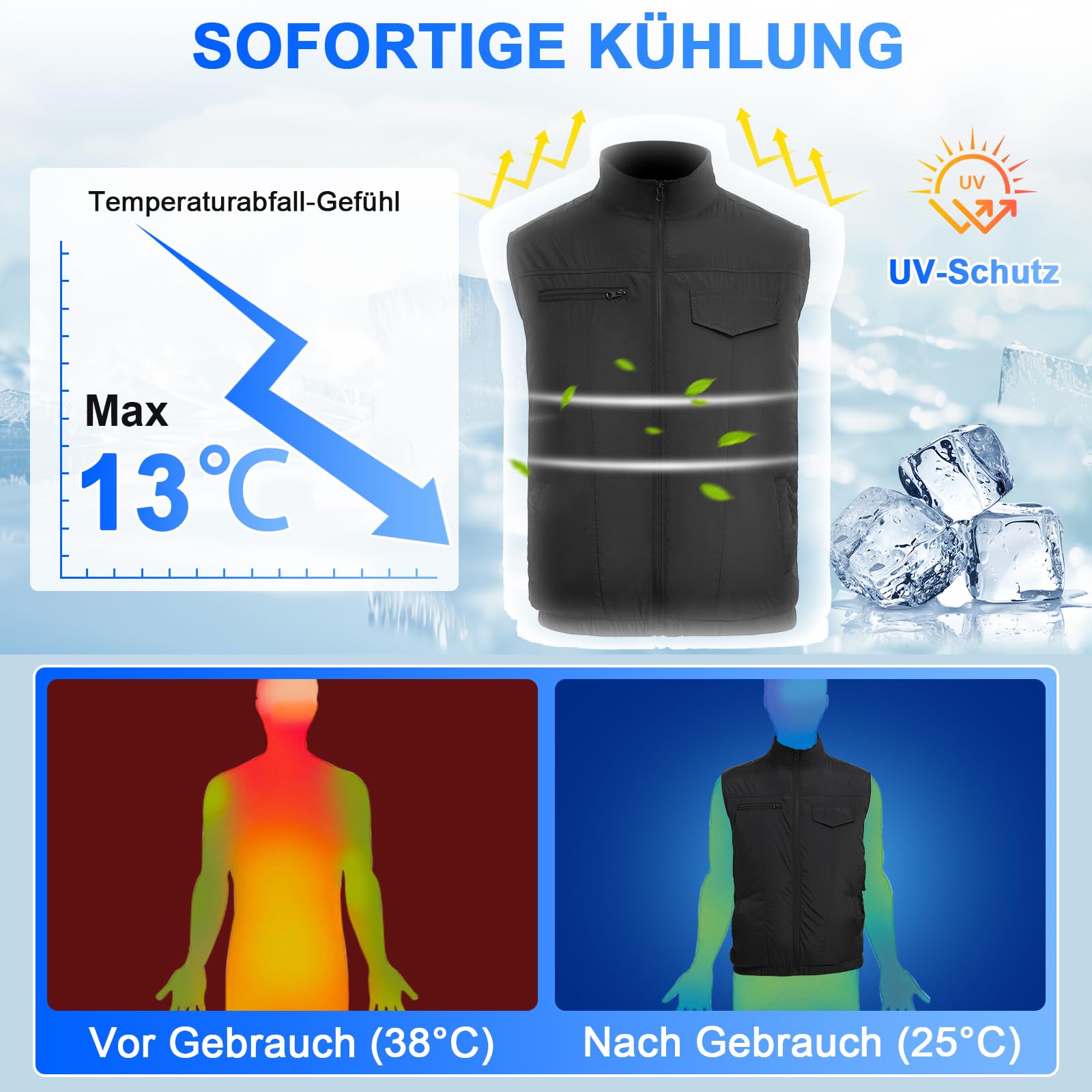 FERNIDA Kühlweste 18V Ventilator Weste 20000mAh Akku 2 Ventilatoren Atmungsaktive Klimaanlagen Kleidung