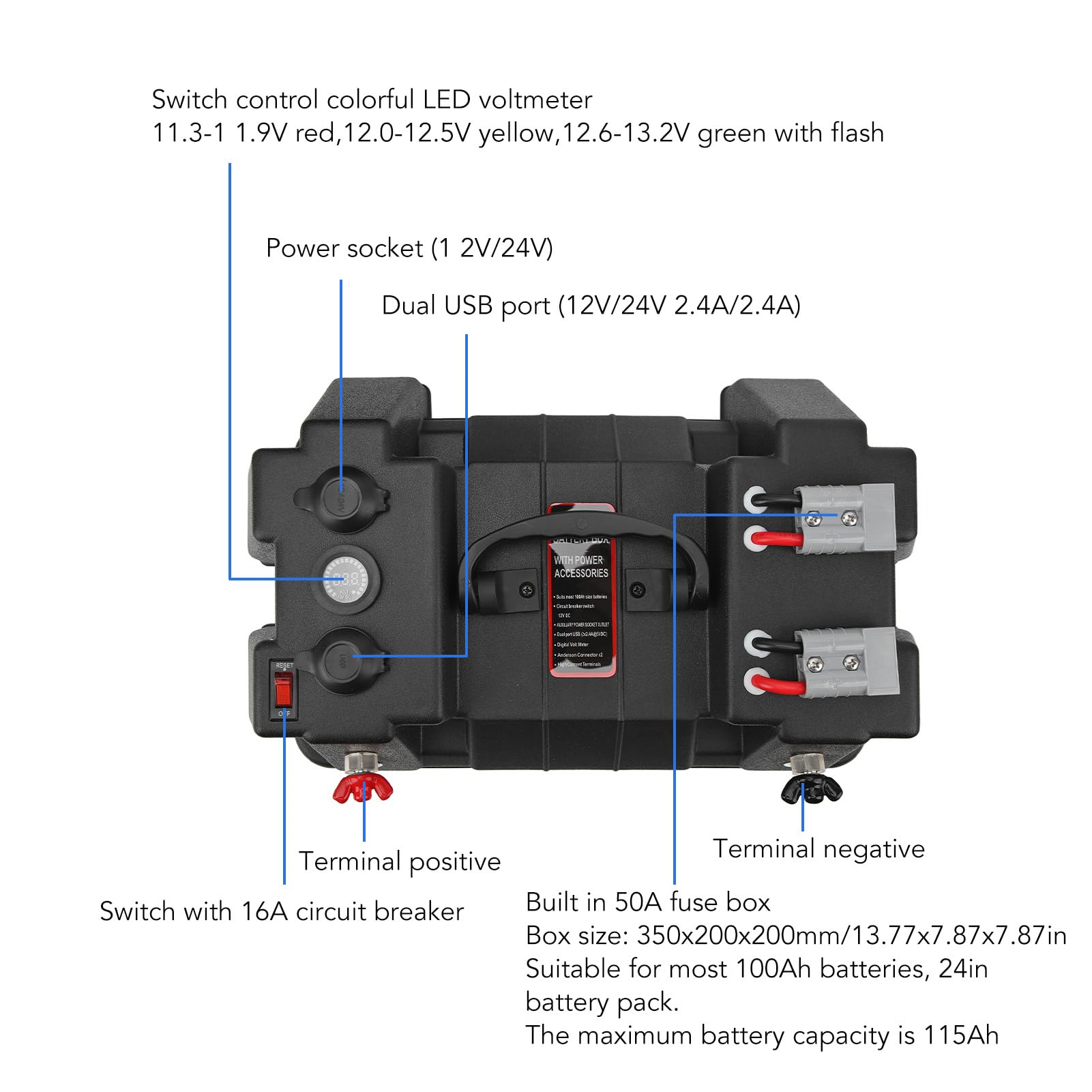 VOBOR Smart Battery Box, wielofunkcyjne pudełko na baterie samochodowe, centrum zasilania z baterią, szybkie podłączenie, podwójny miernik napięcia USB, wielofunkcyjny, przenośny, do kamperów, SUV