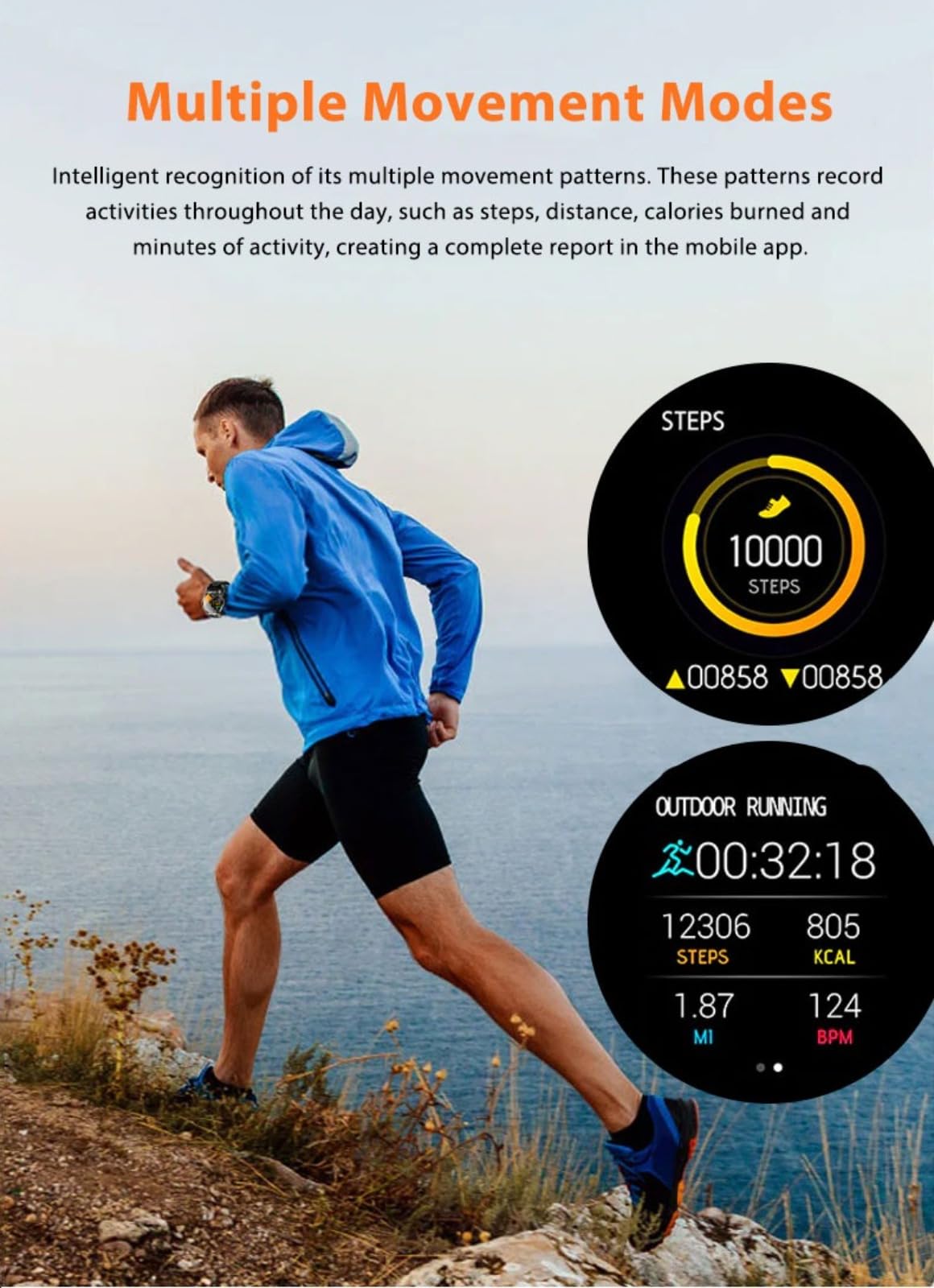 Reloj inteligente Android 4G, pantalla HD de 1.95 pulgadas, rastreador de fitness, monitor de frecuencia cardíaca, NFC, impermeable IP67