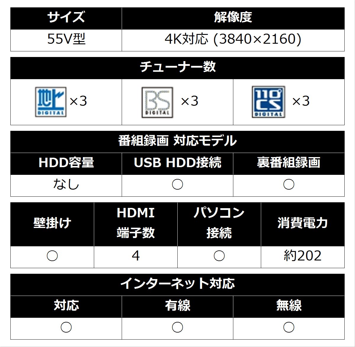 Amazon.co.jp: シャープ 55V型 液晶 テレビ AQUOS LC-55U40 4K 外付HDD 