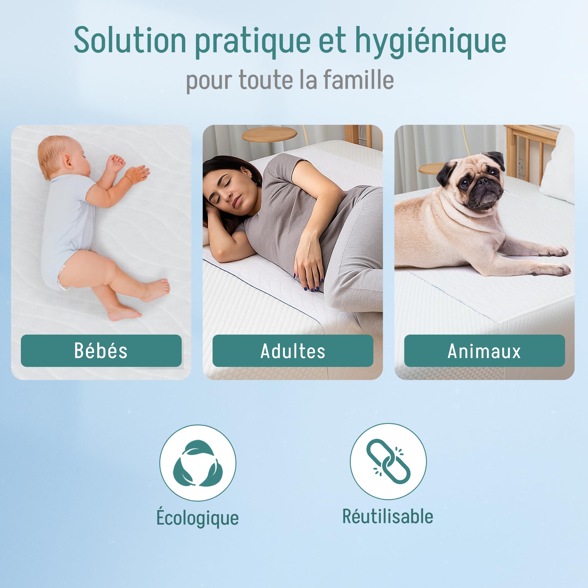 Alèse Extra Protection (alèse Jetable). Protège-Matelas/alèse imperméable: Super Absorbante: 3,15 litres/m². Protège Lit avec Ailes - Alèse Lavable: Incontinence. 90 x 85 cm - (Lot de 2)