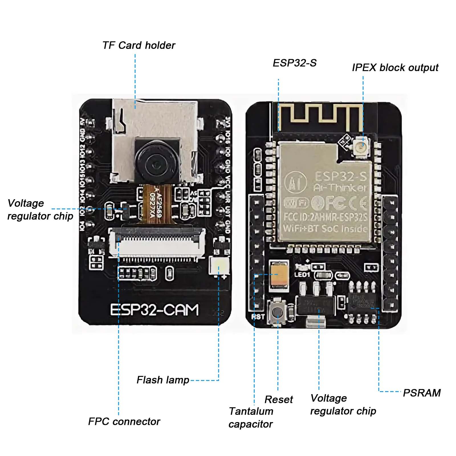 Lot de 2 cartes de développement ESP32 CAM WiFi Bluetooth : ESP32 CAM avec module de carte TF 2640 & 7670, module de caméra ESP32-CAM-MB 2640, module de caméra WiFi Bluetooth, compatible