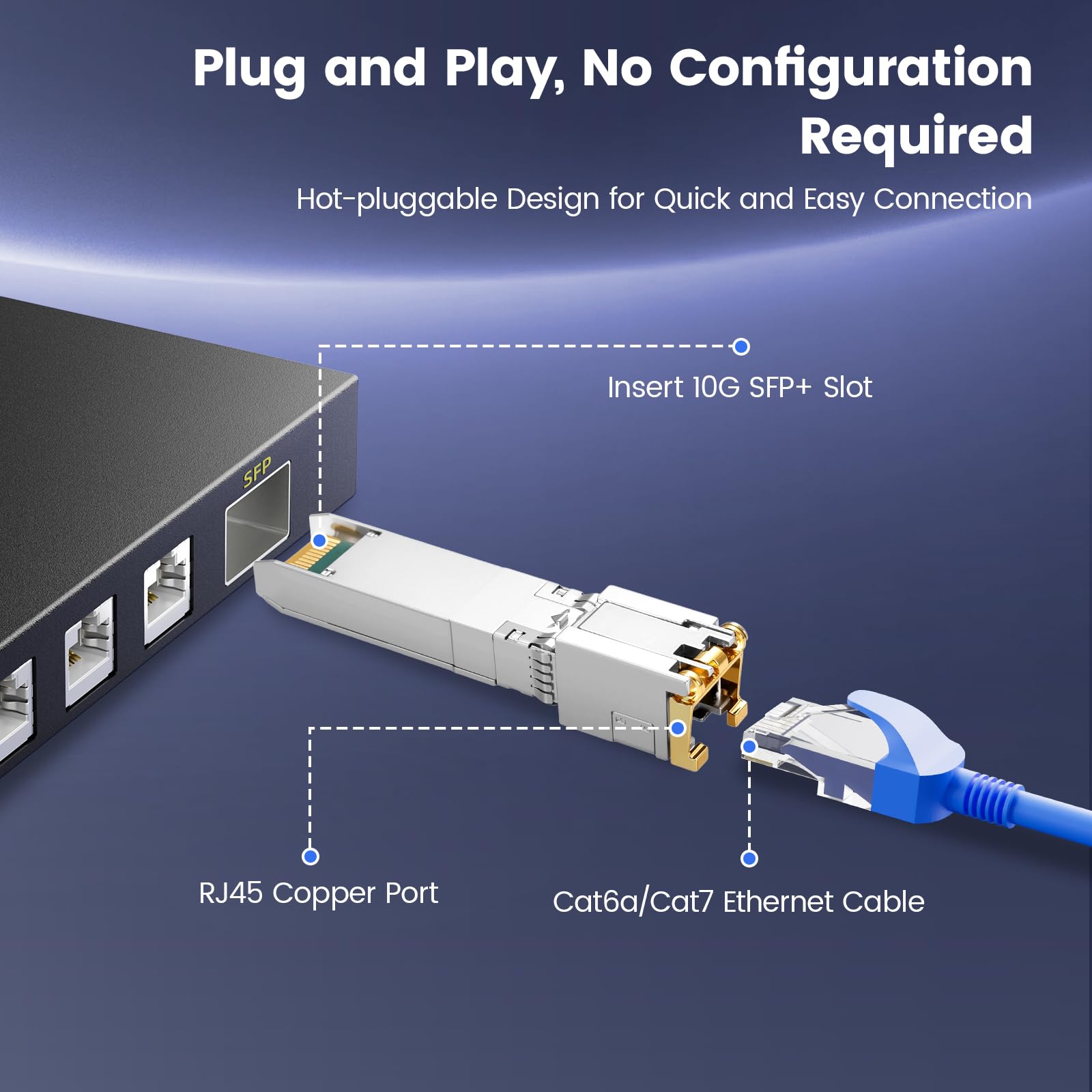 10G SFP+ RJ45 Transceiver 30 Metros, Módulo de Cobre Cat6/Cat7 1.25/2.5/5/10GBase-T con Chip Marvell y DDM para Cisco SFP-10G-T-S, Ubiquiti, MikroTik S+RJ10, Netgear, TP-Link, D-Link