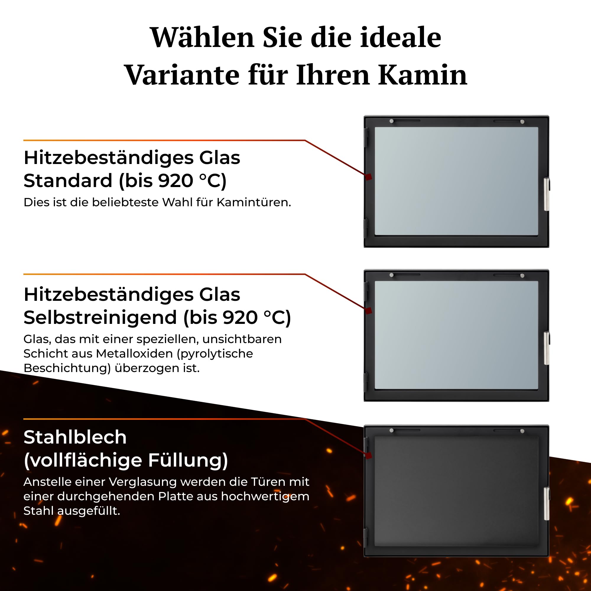 D3 | Slimline Kamintür nach Maß | Schmaler Rahmen | Tür für Kamin, Ofen, Grill und Räucherkammer | Hitzebeständiges Glas | Premium Stahltür mit Edelstahl-Zubehör