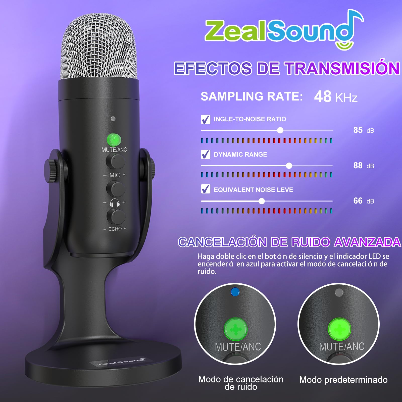 ZealSound Micrófono inalámbrico, micrófono USB para *Phone/PC/iPad/Android, micrófonos de Condensador de Escritorio con Monitor de Eco silenciado, Ganancia Bluetooth 2,4 GHz para Podcast, ASMR, Video