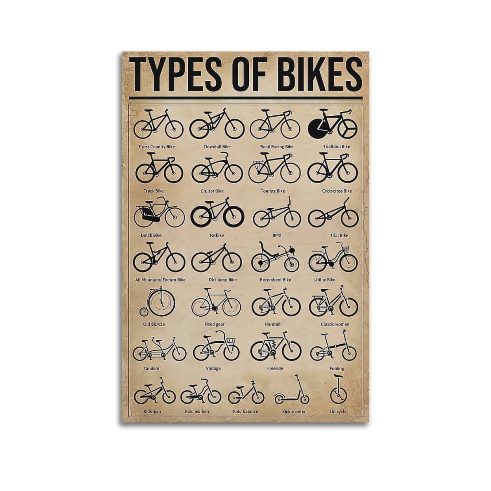 ESTE Vintage Types of Bikes Artwork Poster Decorative Painting Canvas Modern Art Picture 24x36inch(60x90cm)