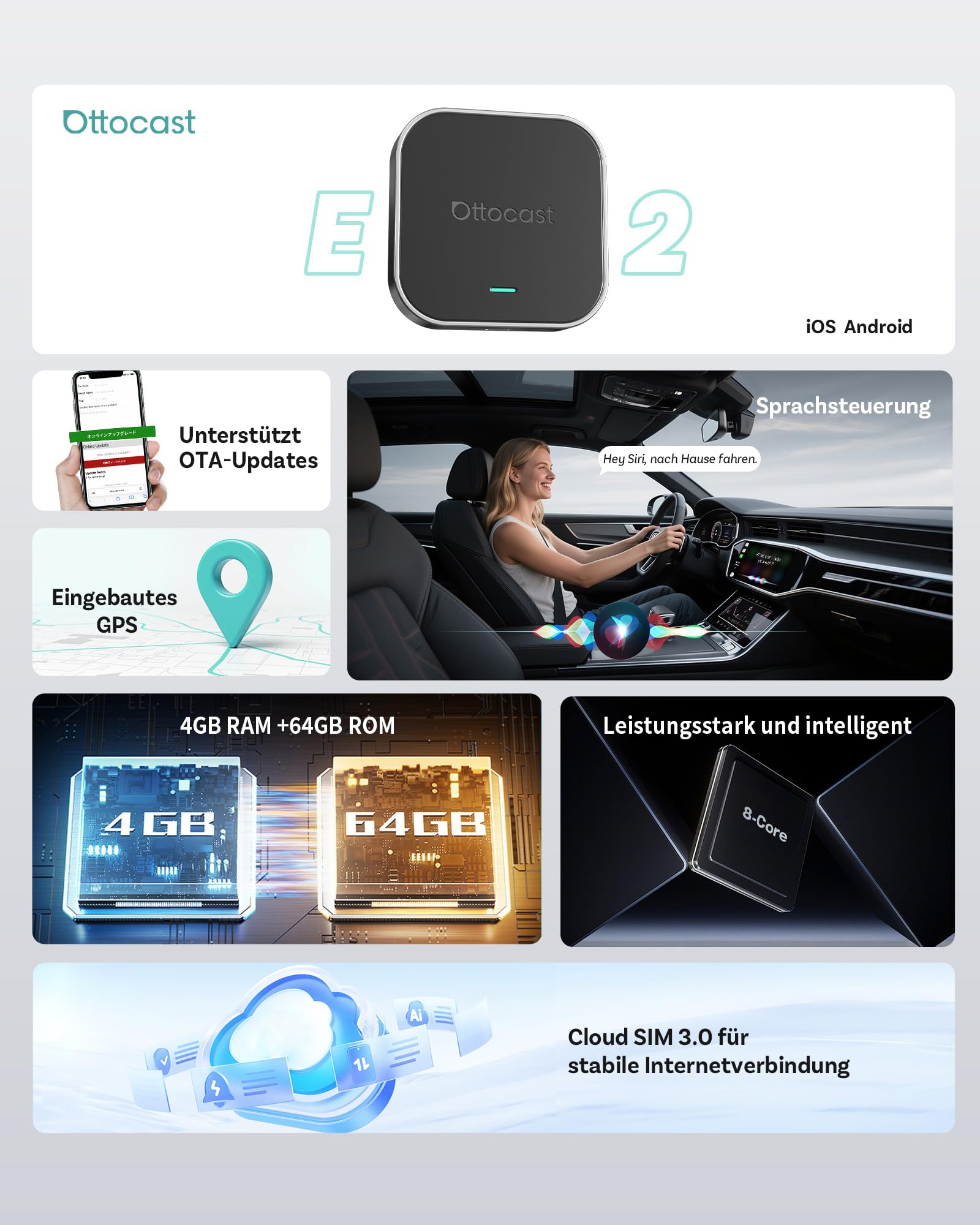 OTTOCAST OttoAibox E2 2026 Android 13 Car AI Box – Wireless CarPlay & Android Auto Adapter, 3-in-1 Smart System, CloudSIM 3.0, Dual WiFi, Split Screen, Plug & Play Car Multimedia Upgrade