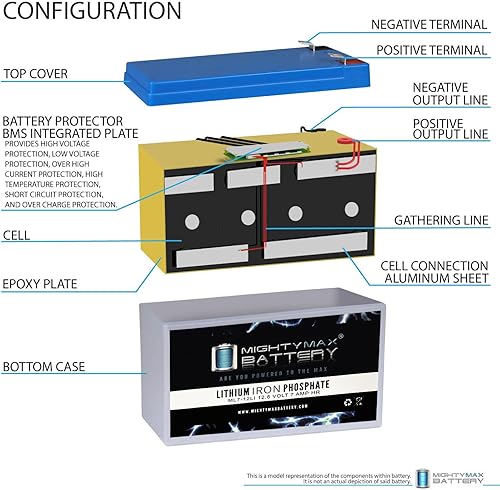Miniatura 4 de Mighty Max Battery Mighty Max Battery ML7-12LI - Batería recargable de fosfato de hierro y litio de ciclo profundo de 12 voltios y 7 AH (LiFePO4),