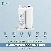 Vista 8 de Tier1 Combo de filtro de agua y aire para refrigerador RWF1031 WF2CB Reemplazo para PureSource2, EWF01, FC100, PAULTRA Filtro de nevera