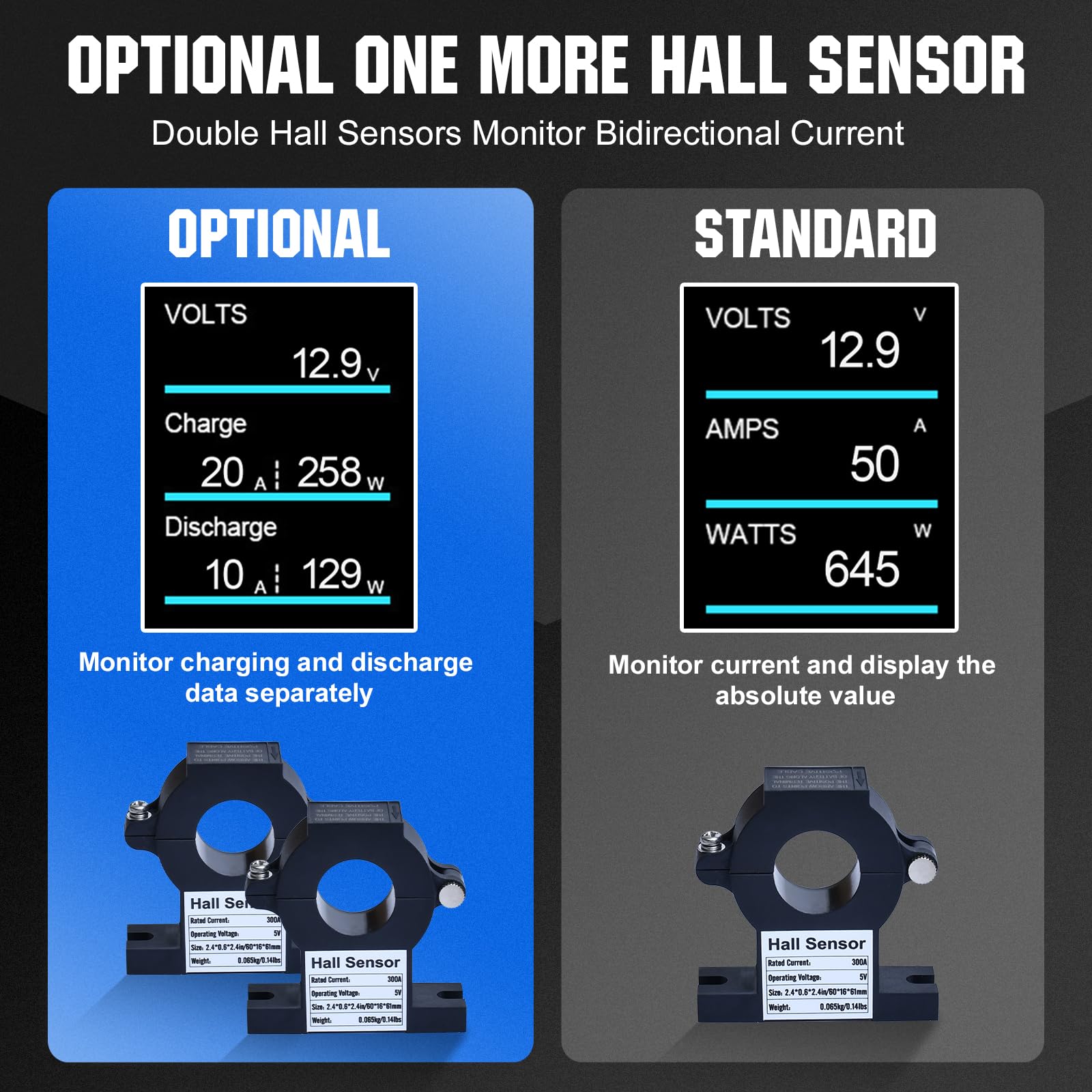 ECO-WORTHY Hall-Sensor AC/DC- 9V-80V akcesoria do baterii monitora