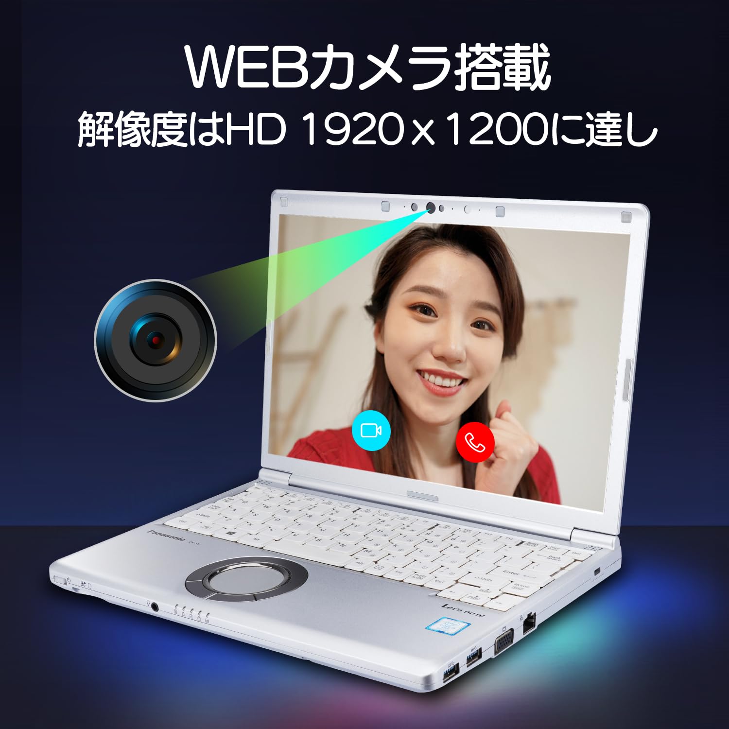 Panasonic Let