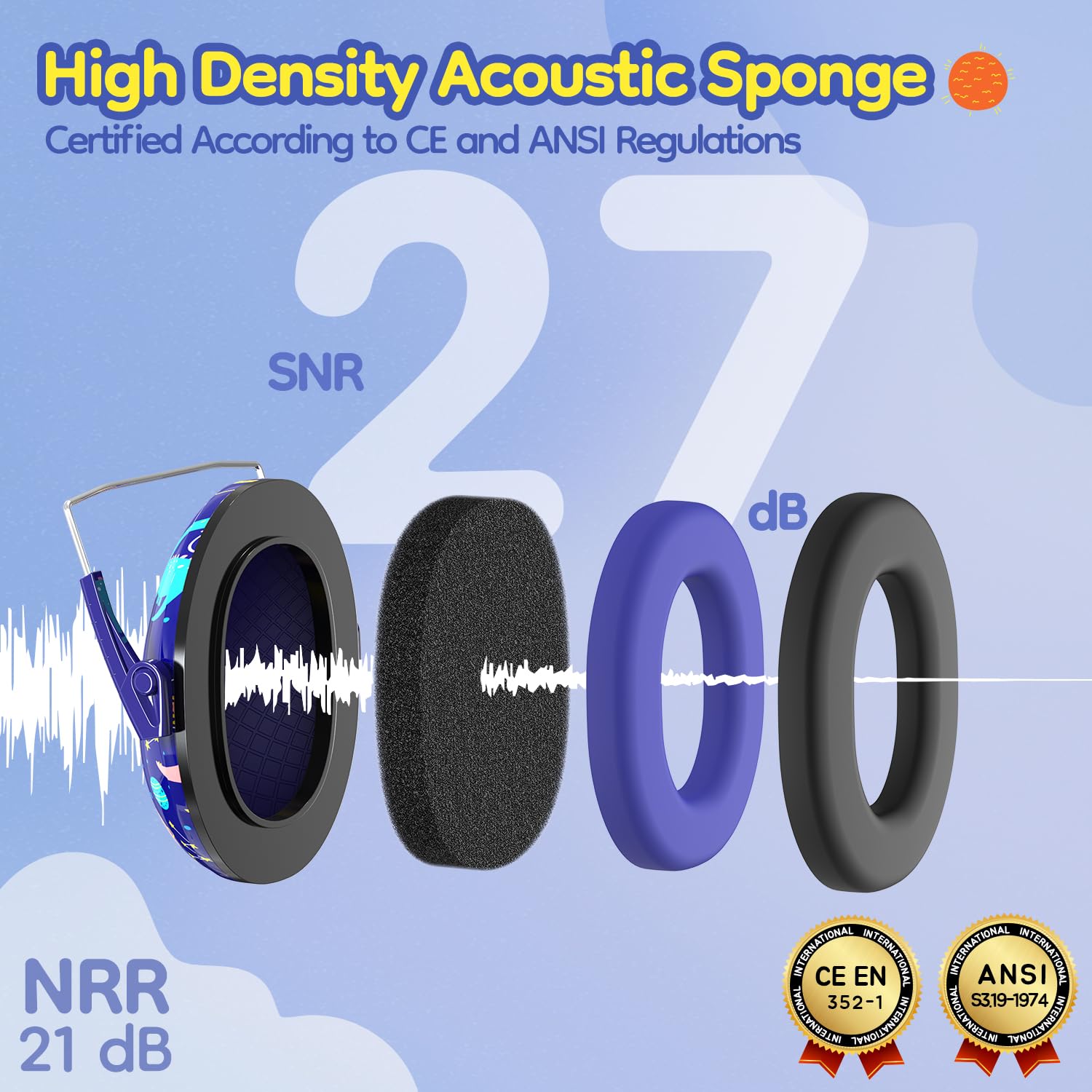Dr.meter Noise Cancelling Headphones for Kids Adults Autism Sensory ADHD view 3