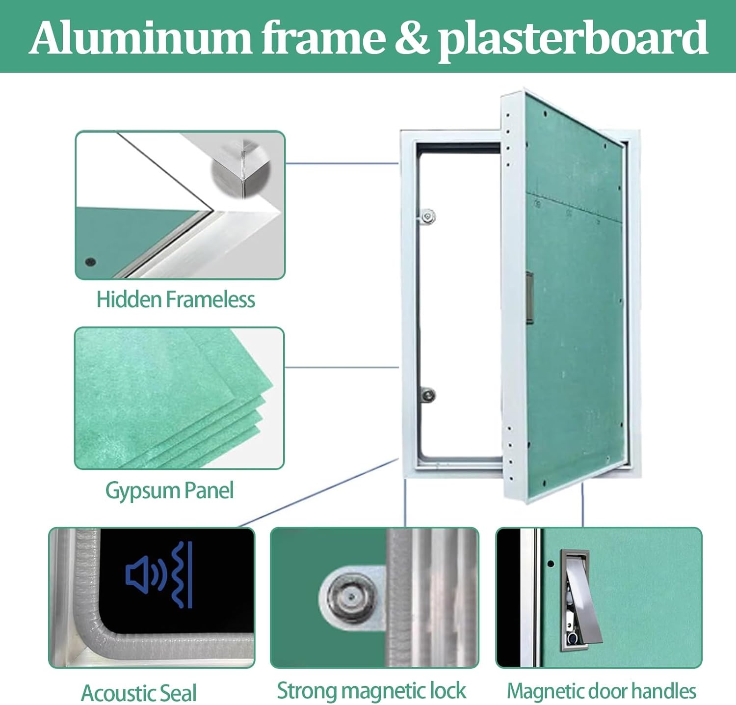 36 Inch Wide Access Door for Drywall,Plumbing Access Panel with Push-Button Switch,Fire Rated Inspection Panel,Flush Mount Gypsum Board Plumbing Access Door