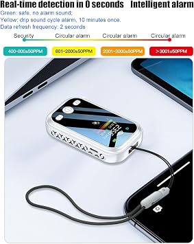 Portable CO2 Monitors Meter Sensor Air-Quality Carbon Dioxide Indoor Detector For Home Travel Camping Carbon Dioxide Detector Portable