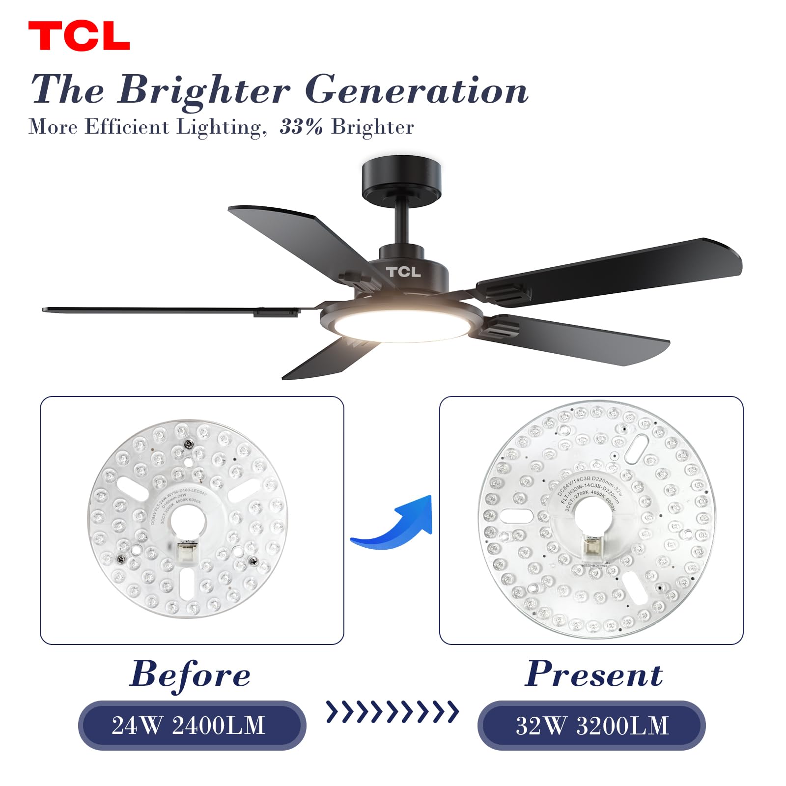 TCL Ceiling Fans with Lights 52 Inch Ceiling Fan with Light and Remote Control Reversible DC Motor Noiseless — view 9