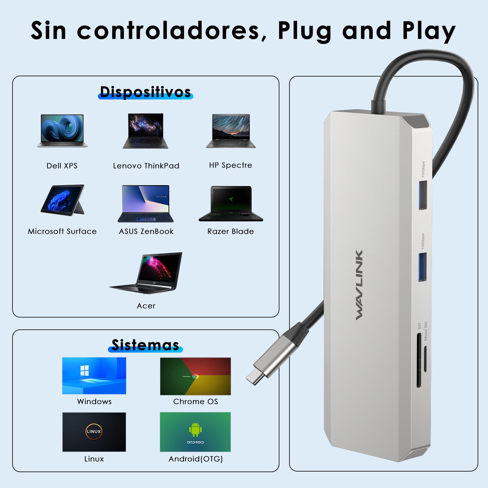 WAVLINK Stacja dokująca do laptopa, stacja dokująca z dwoma portami HDMI | Dual 4K 60Hz, 125 W wejście PD, 2,5 G Ethernet, 2 × USB-A 10 Gbit/s, SD 4.0 312 MB/s, kompatybilny tylko z systemem Windows