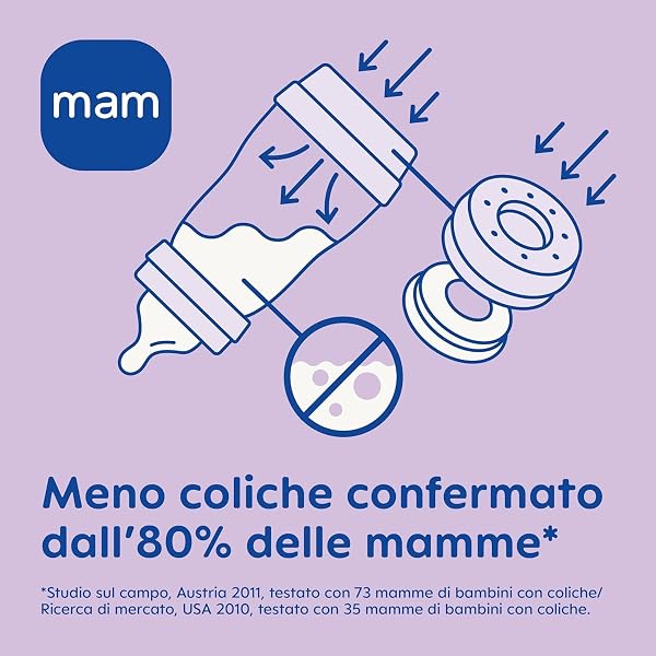 MAM Biberon Easy Start 160 ml (Set da 2), Kit da 2 biberon anticolica per allattamento misto che riduce le bolle d'aria e il rischio di coliche, Accessori neonati con tettarella misura 1, Neutro - 5