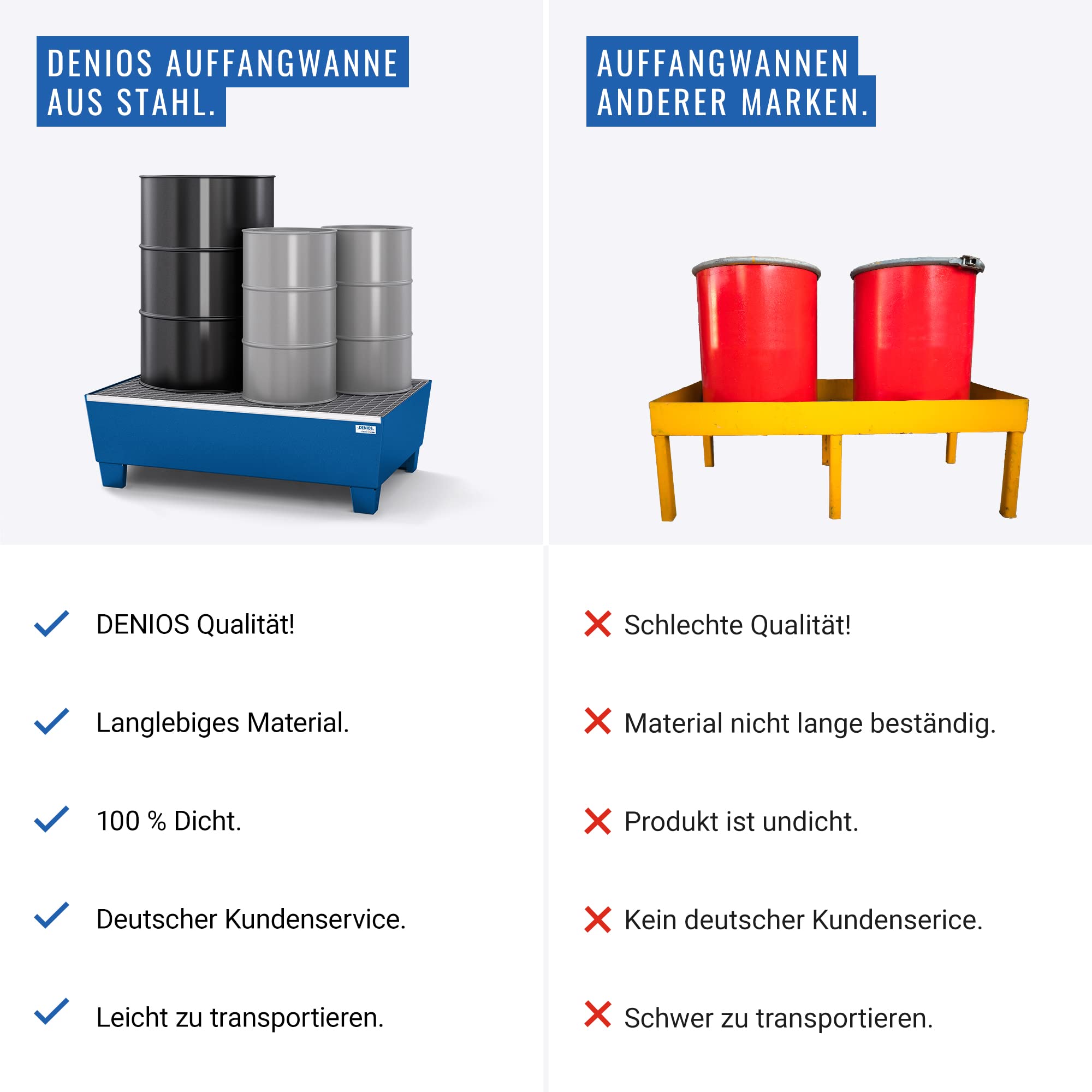 Auffangwanne classic-line aus Stahl für 2 Fässer, lackiert,unterfahrbar, m. Gitterrost,1236x815x355