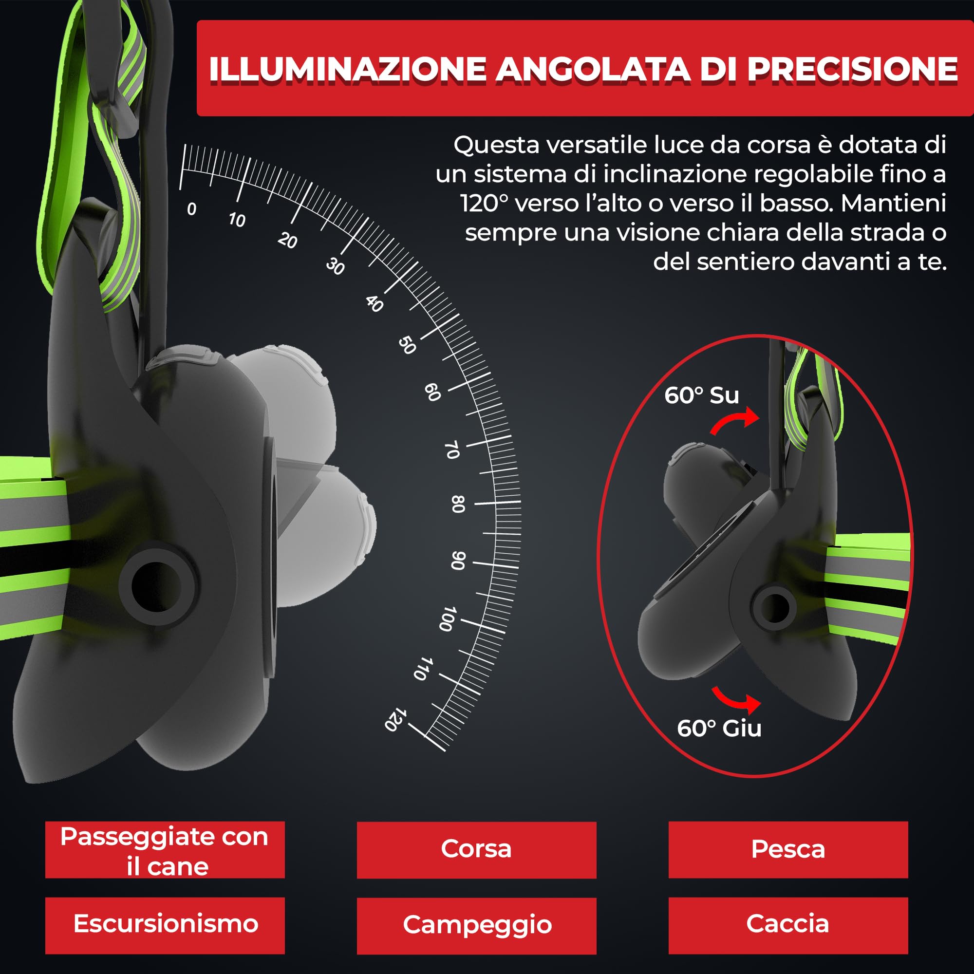 LUMEFIT Luce di marcia per corridori - Lampada LED a petto - Angolo del fascio regolabile di 90°, fascia riflettente da 500 lumen a 360 gradi, ricaricabile tramite USB, torcia anteriore posteriore di sicurezza