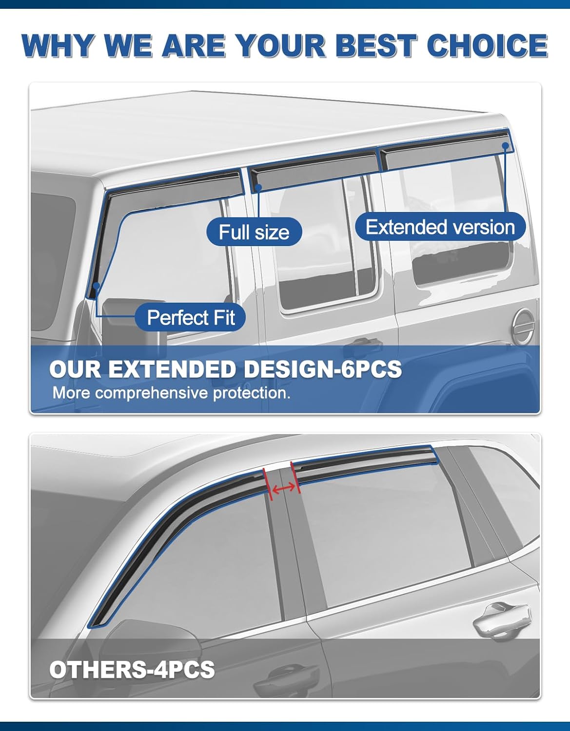 6pcs Out-Channel Window Rain Guards Fit for 2018-2026 Jeep Wrangler JL/2020-2026 Jeep Gladiator, Window Visors Vent Visors Vent Shades Wind Deflector Dark Smoke Car Tape-on 6-pcs with Thicker