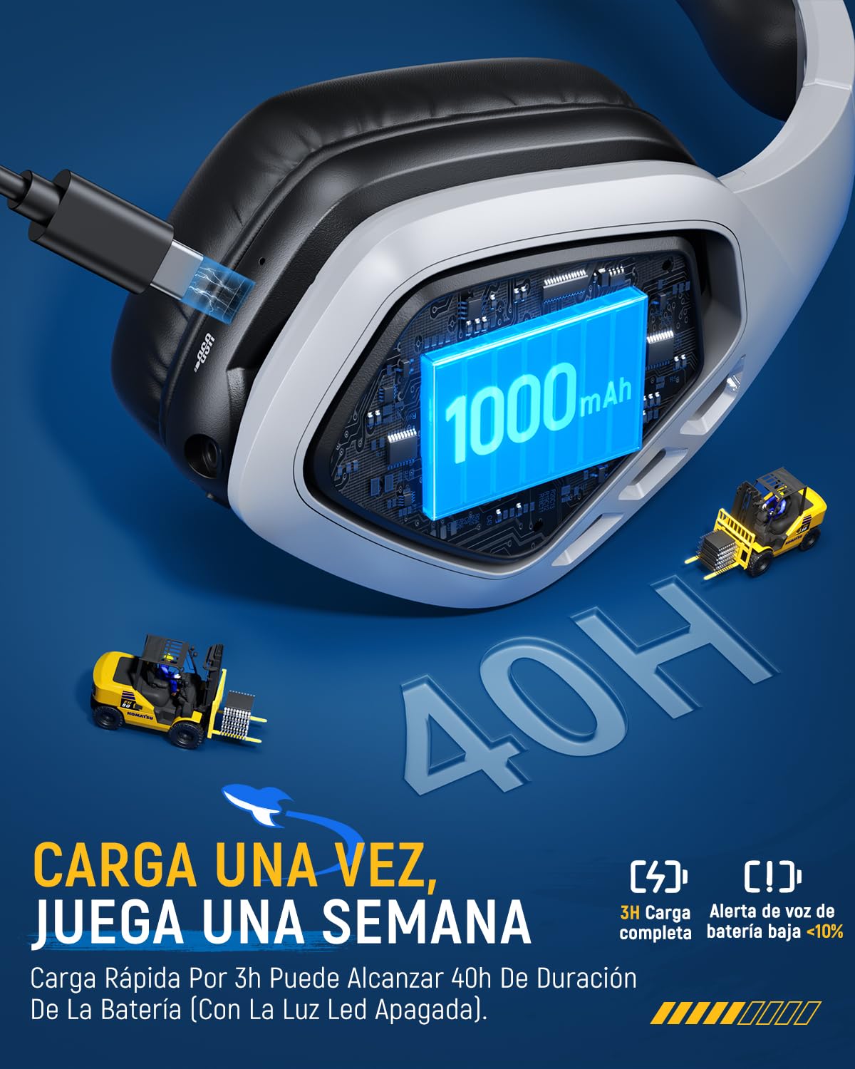 Tatybo Cascos Gaming Inalámbricos 7.1 para Ps5/Ps4/PC, Auriculares Bluetooth con Micrófono con Cancelación de Ruido, 2.4GHz USB-C, 40H+ Batería para Switch/Mac/Portátil