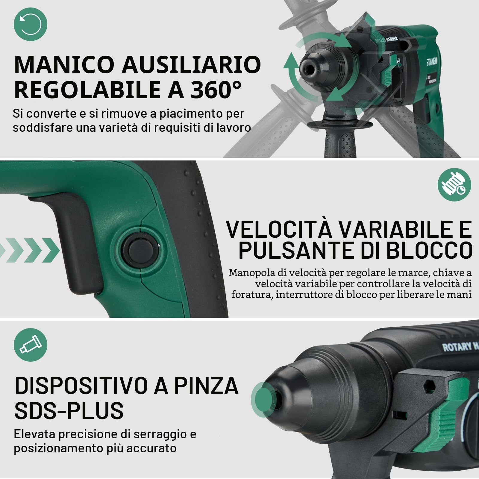 STANEW Martello Perforatore SDS Plus 950W, Martillo ligero 0-1150giri/min/5100BPM,4 funzioni e frizione di sicurezza, impugnatura girevole a 360°, velocità variabile, Calcestruzzo Acciaio, Legno
