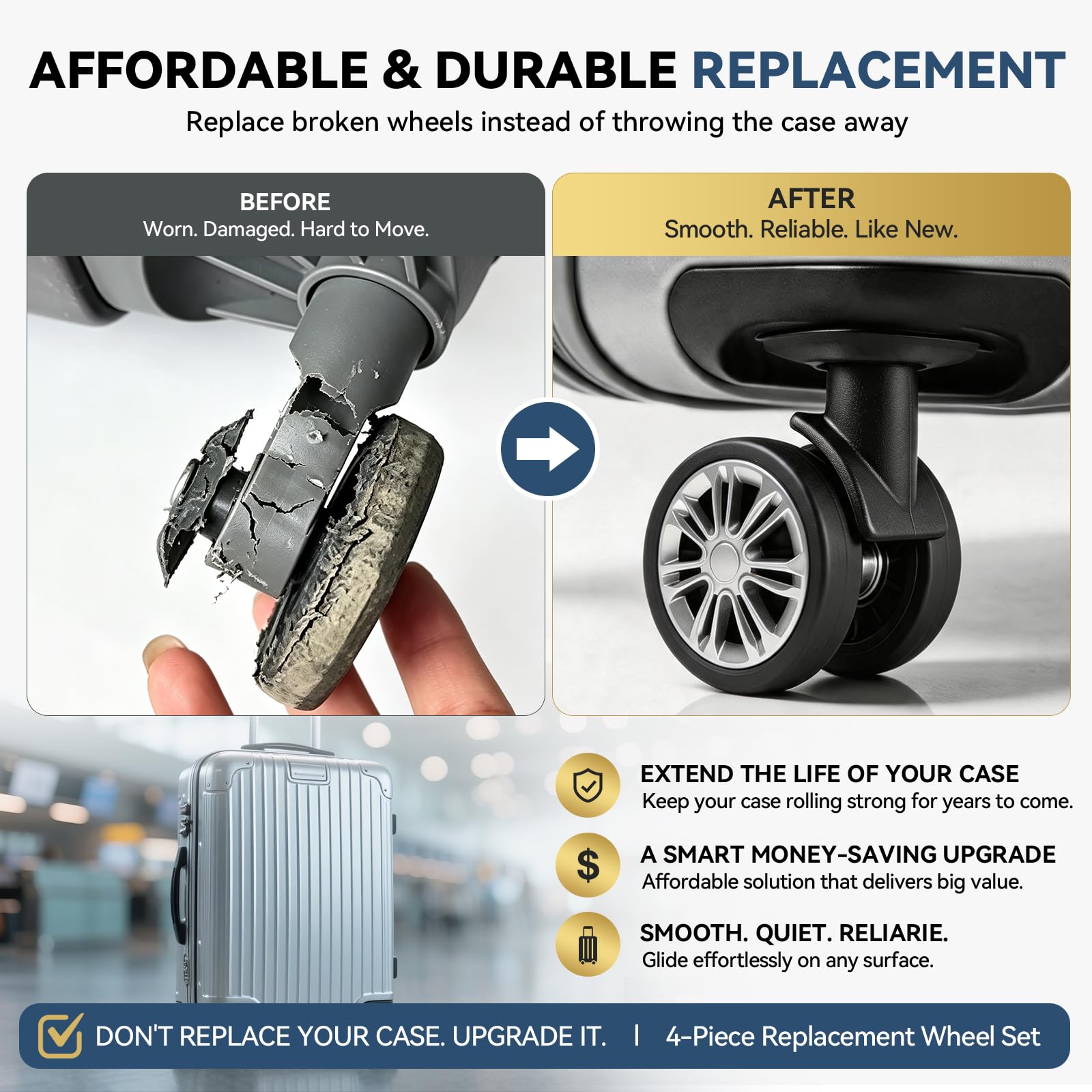Ruote di ricambio per bagagli, confezione da 4, rotazione a 360°, 4 fori, riparazione valigia | Kit di ricambio per ruote per bagagli, con viti, ruote girevoli a 360° a doppia fila per valigia, carrello e borse da viaggio