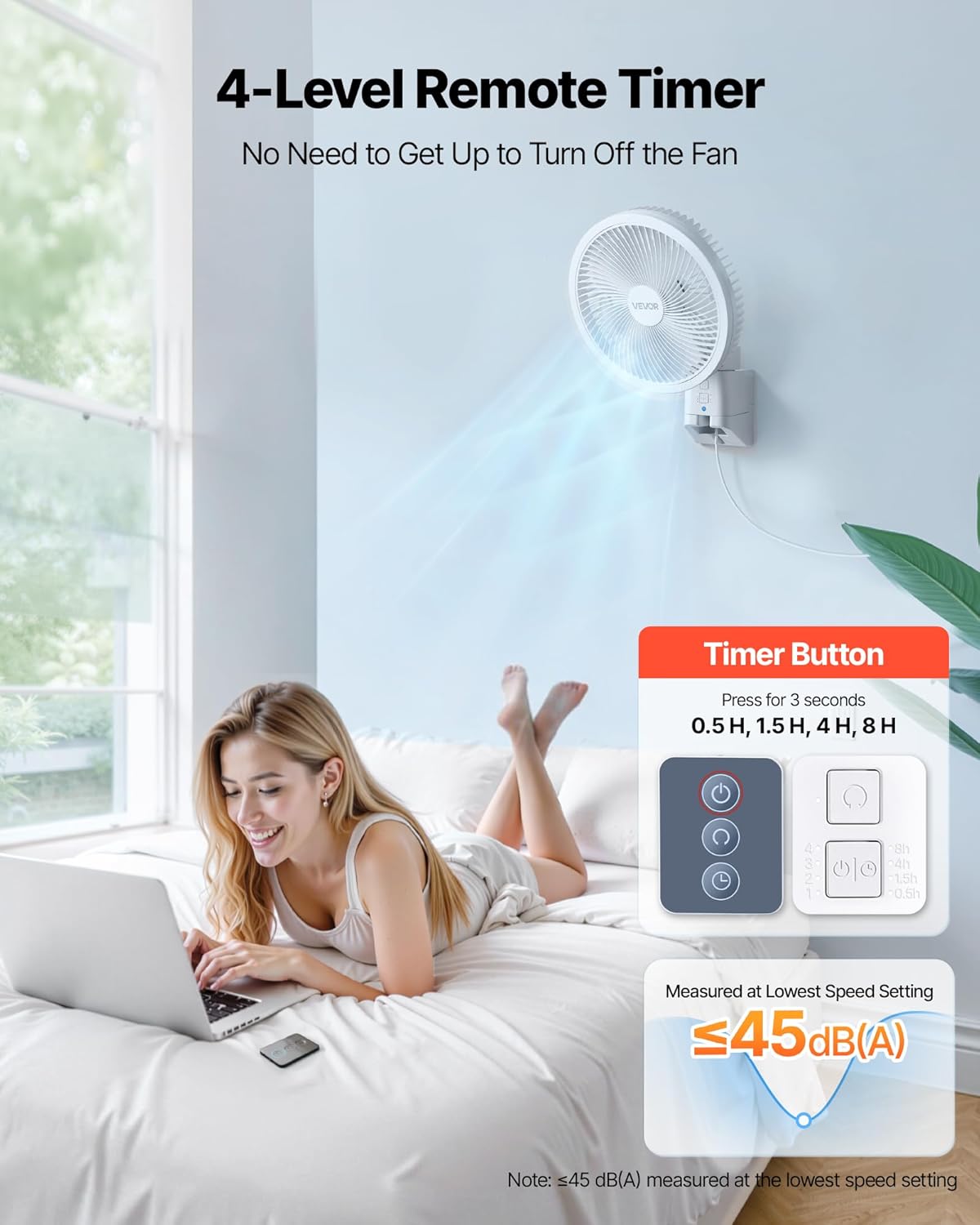 VEVOR 8.5 in Wall Mount Fan, Oscillating Hanging Fan with Remote Control, 10 ft Powerful Airflow, DC Motor, 4 Speeds & Timer, Auto 90° Horizontal & Manual Vertical Tilt, Ideal for Home, Office, RV
