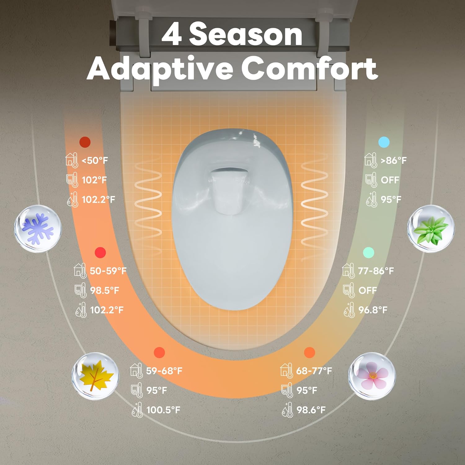 Diagram showing the dimensions of the Casta Diva CD-K030 Smart Toilet, including rough-in measurement.