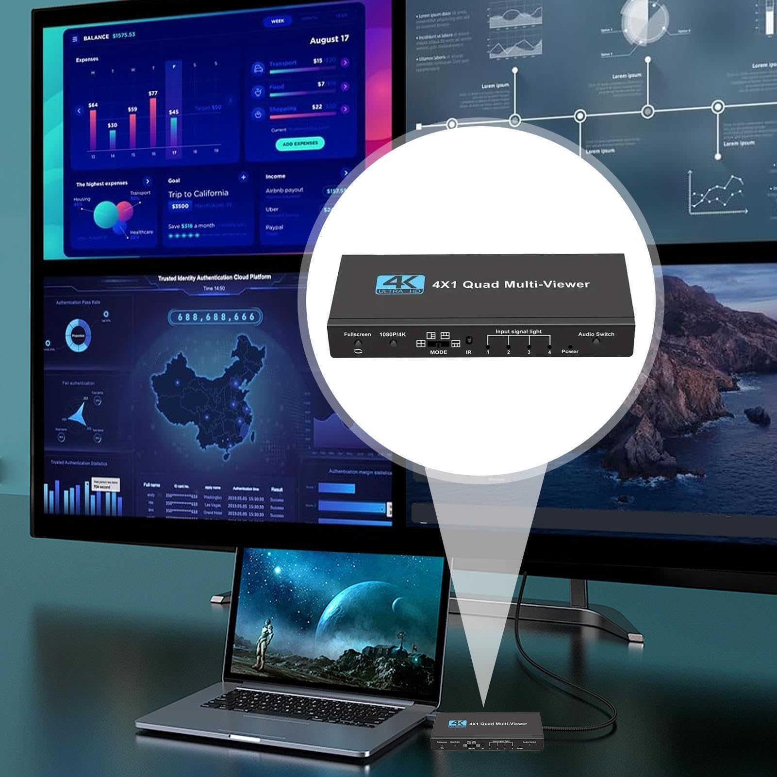 TV a Schermo Diviso Display Digitale Multi-Schermo 4-in-1 Senza Giunture | Multiviewer a schermo quadruplo per Home Theater, Sala Conferenze, Live Streaming, Monitoraggio di Sicurezza