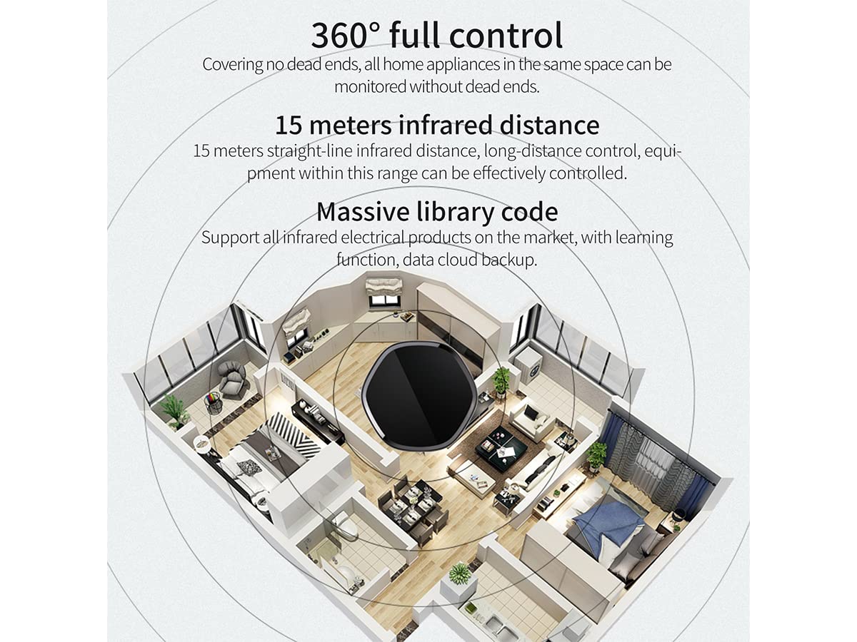 Multi Funzioni Gateway ZigBee, 4 in 1 WiFI 2.4G + ZigBee 3.0 + Bluetooth BLE Mesh + IR, APP Tuya e Smart Life, Compatible con Amazon Alexa