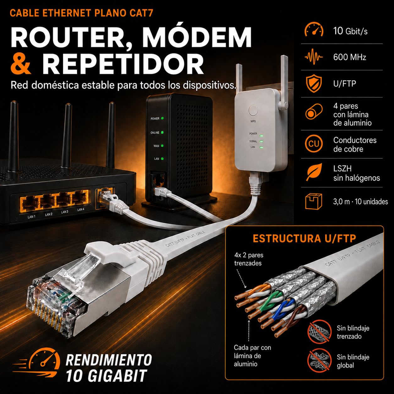 10x Cable Ethernet CAT7 plano 7,5m U/FTP 10 Gbit/s RJ45 Cat6a azul | Cable de red LAN plano y flexible, LSZH, para router, módem, switch, PC, Smart TV, consola, NAS y panel de conexiones RJ45.